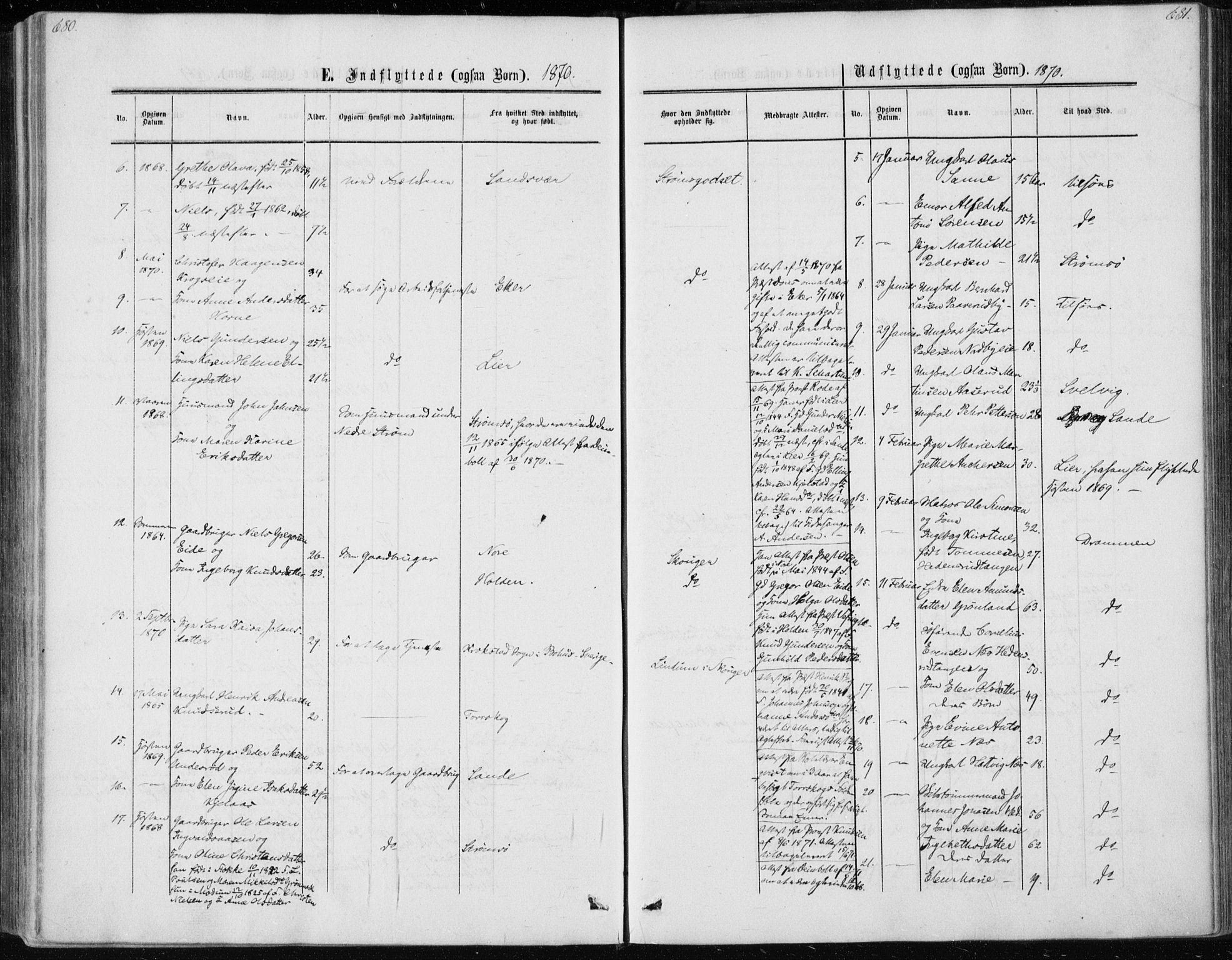 Skoger kirkebøker, AV/SAKO-A-59/F/Fa/L0004: Parish register (official) no. I 4, 1862-1872, p. 680-681