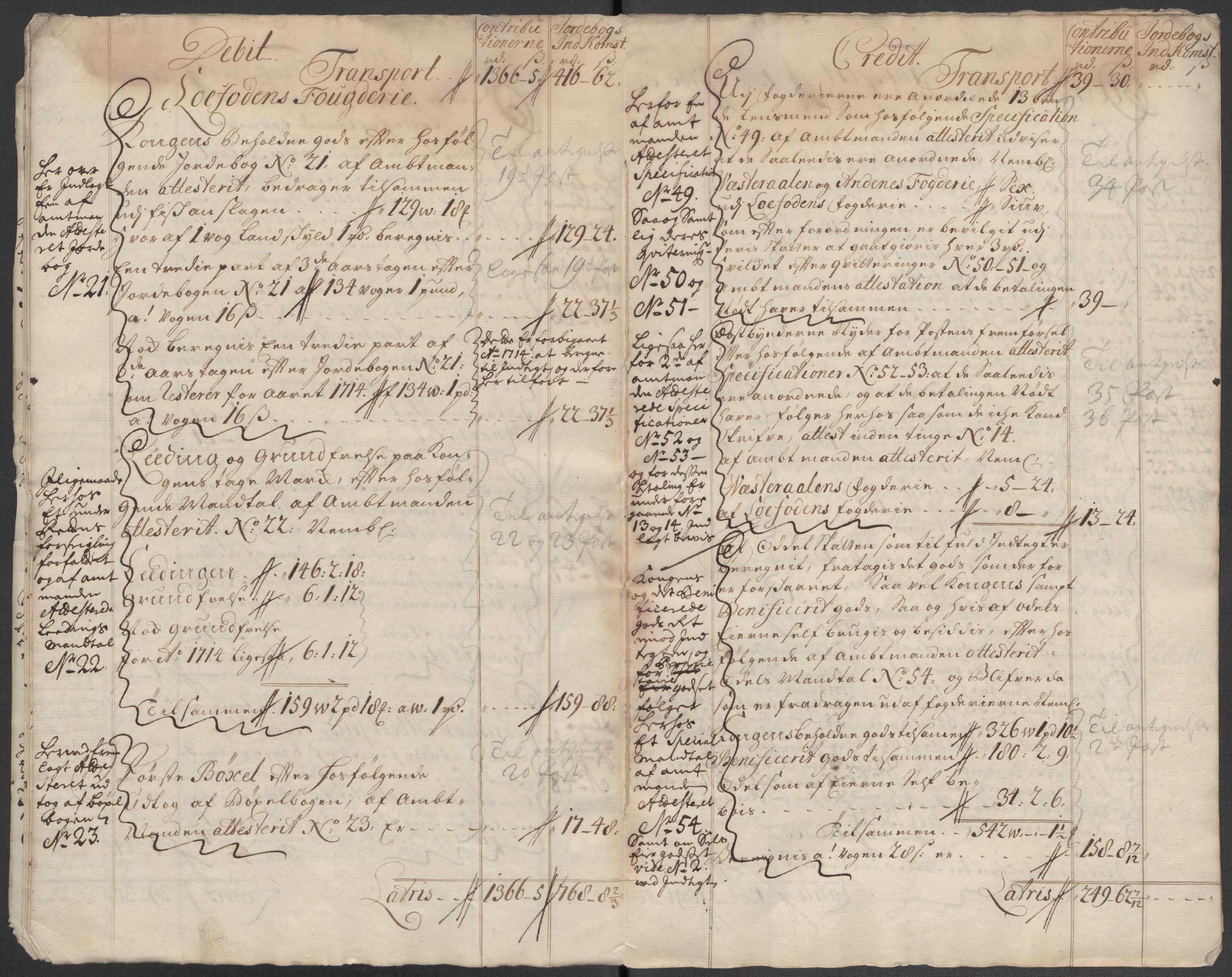 Rentekammeret inntil 1814, Reviderte regnskaper, Fogderegnskap, AV/RA-EA-4092/R67/L4681: Fogderegnskap Vesterålen, Andenes og Lofoten, 1715, p. 11