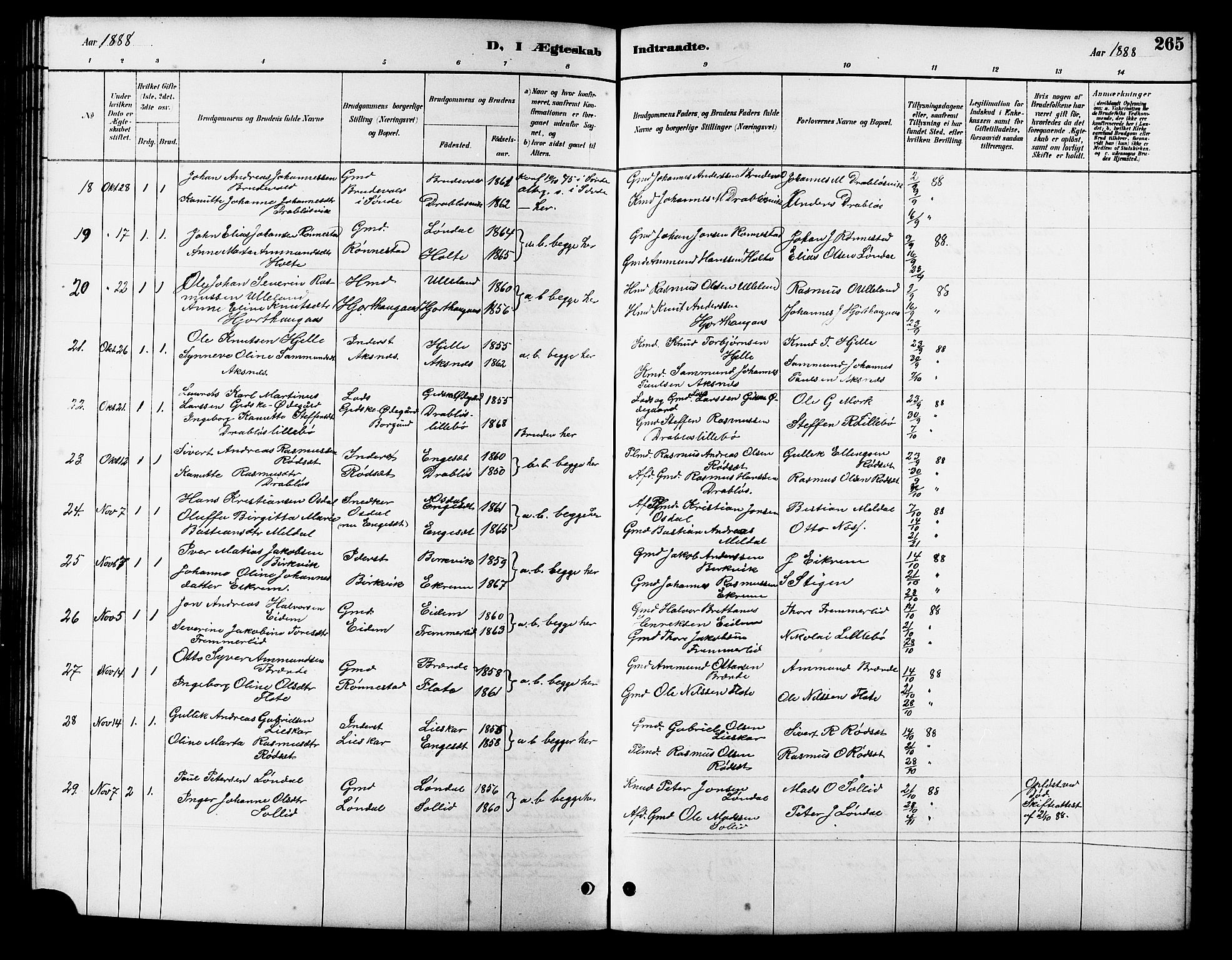 Ministerialprotokoller, klokkerbøker og fødselsregistre - Møre og Romsdal, SAT/A-1454/511/L0158: Parish register (copy) no. 511C04, 1884-1903, p. 265