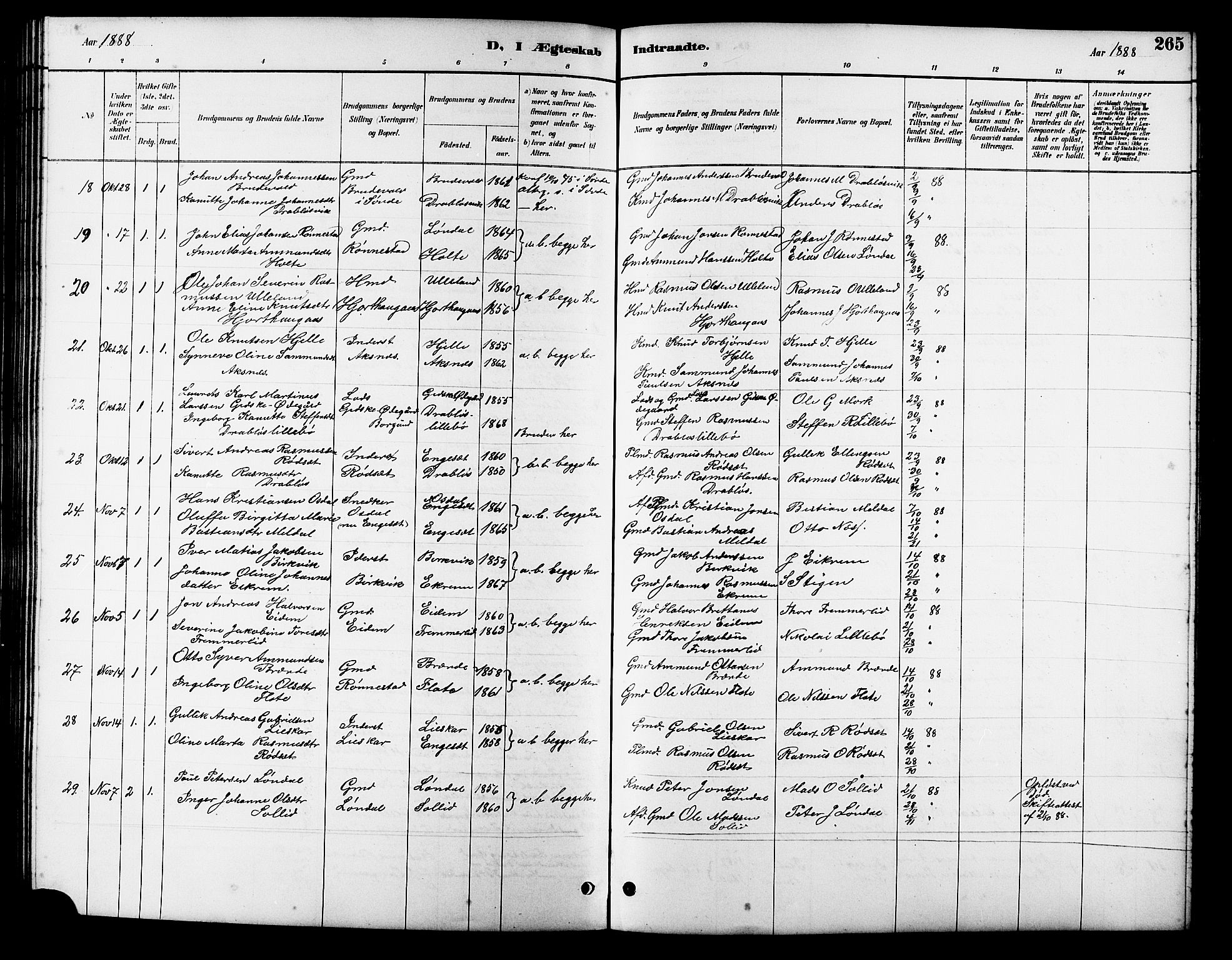 Ministerialprotokoller, klokkerbøker og fødselsregistre - Møre og Romsdal, AV/SAT-A-1454/511/L0158: Parish register (copy) no. 511C04, 1884-1903, p. 265