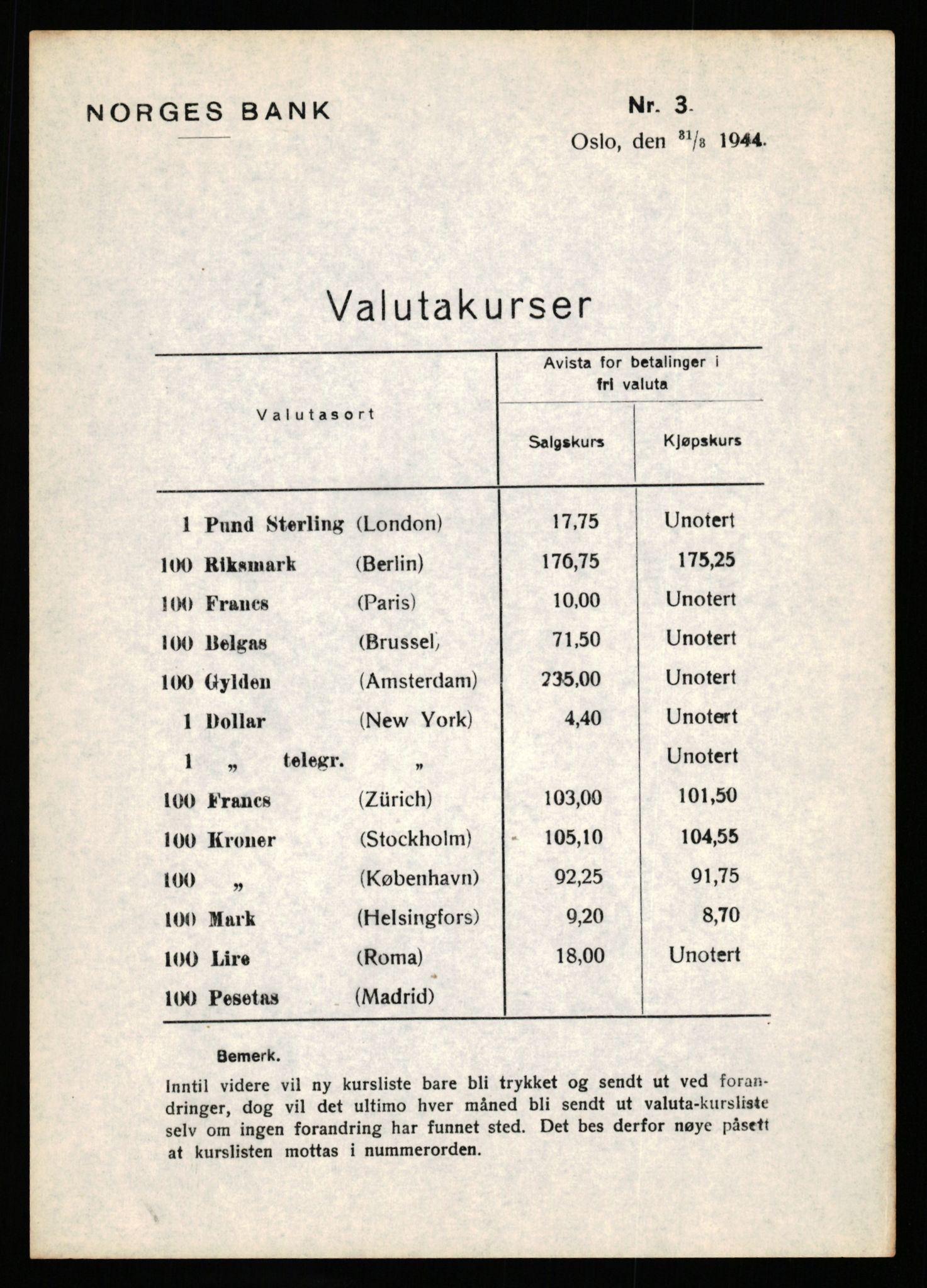 Norges Bank, Statistisk avdeling, AV/RA-S-4063/D/L0171: Sakarkiv, 1925-1953, p. 3573