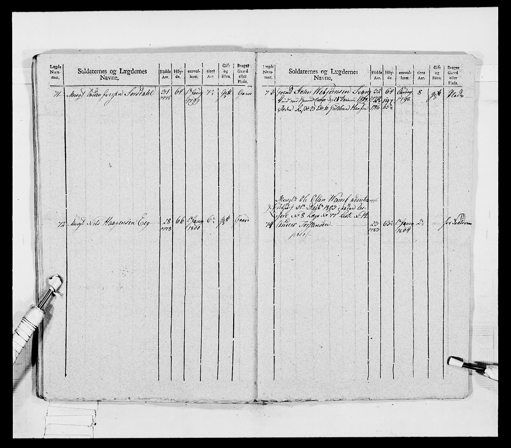 Generalitets- og kommissariatskollegiet, Det kongelige norske kommissariatskollegium, AV/RA-EA-5420/E/Eh/L0032a: Nordafjelske gevorbne infanteriregiment, 1806, p. 415