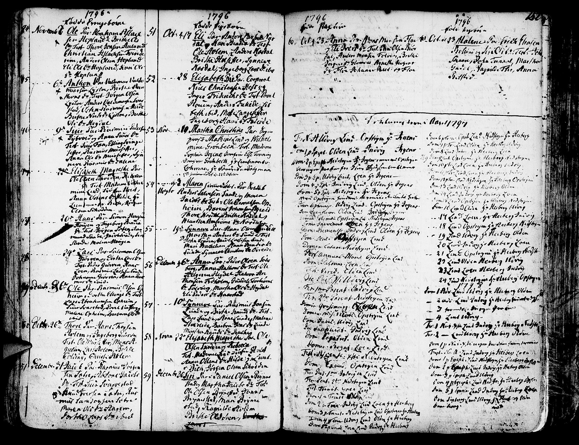 Innvik sokneprestembete, SAB/A-80501: Parish register (official) no. A 1, 1750-1816, p. 152