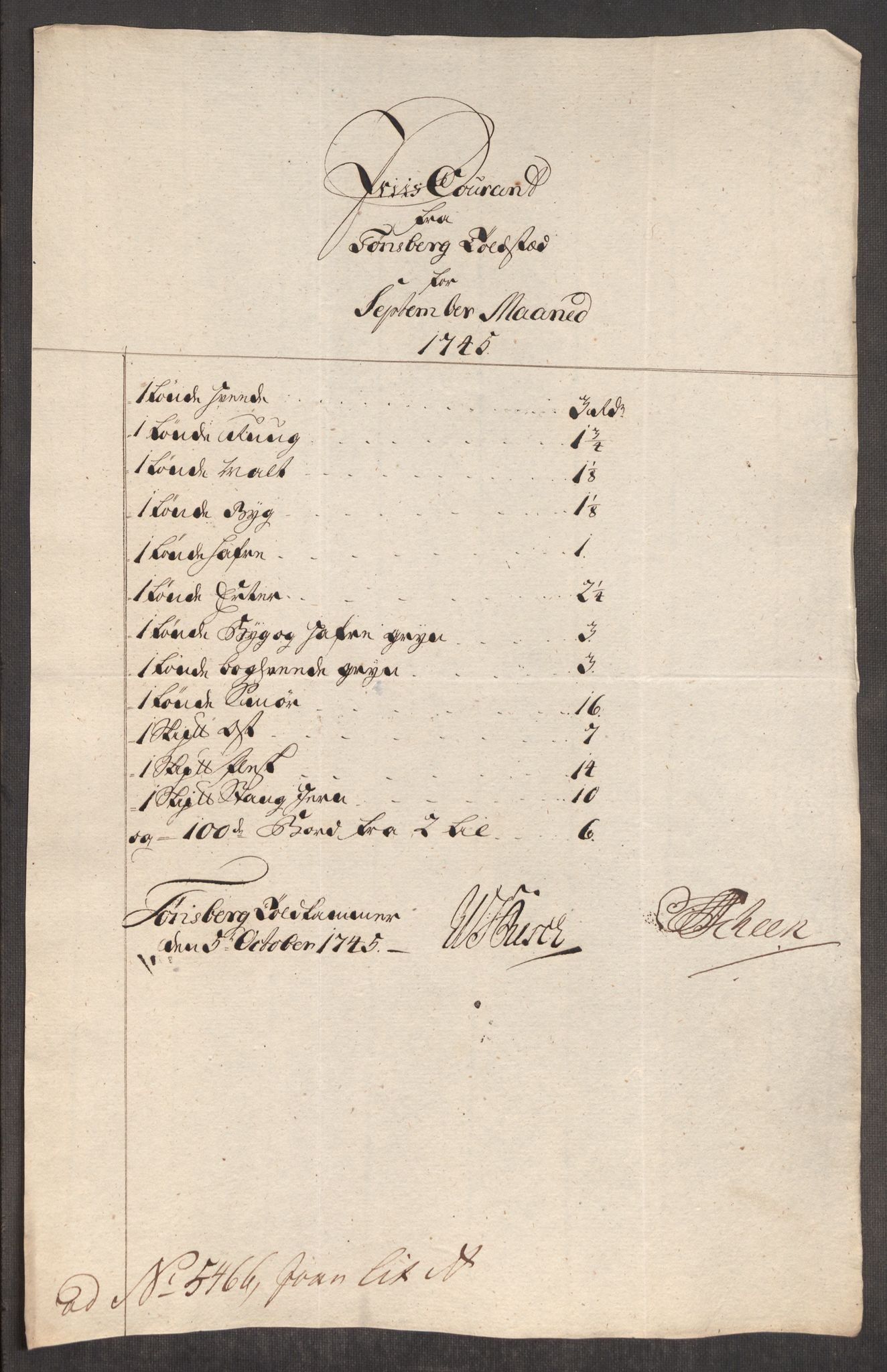 Rentekammeret inntil 1814, Realistisk ordnet avdeling, AV/RA-EA-4070/Oe/L0003: [Ø1]: Priskuranter, 1745-1748, p. 101