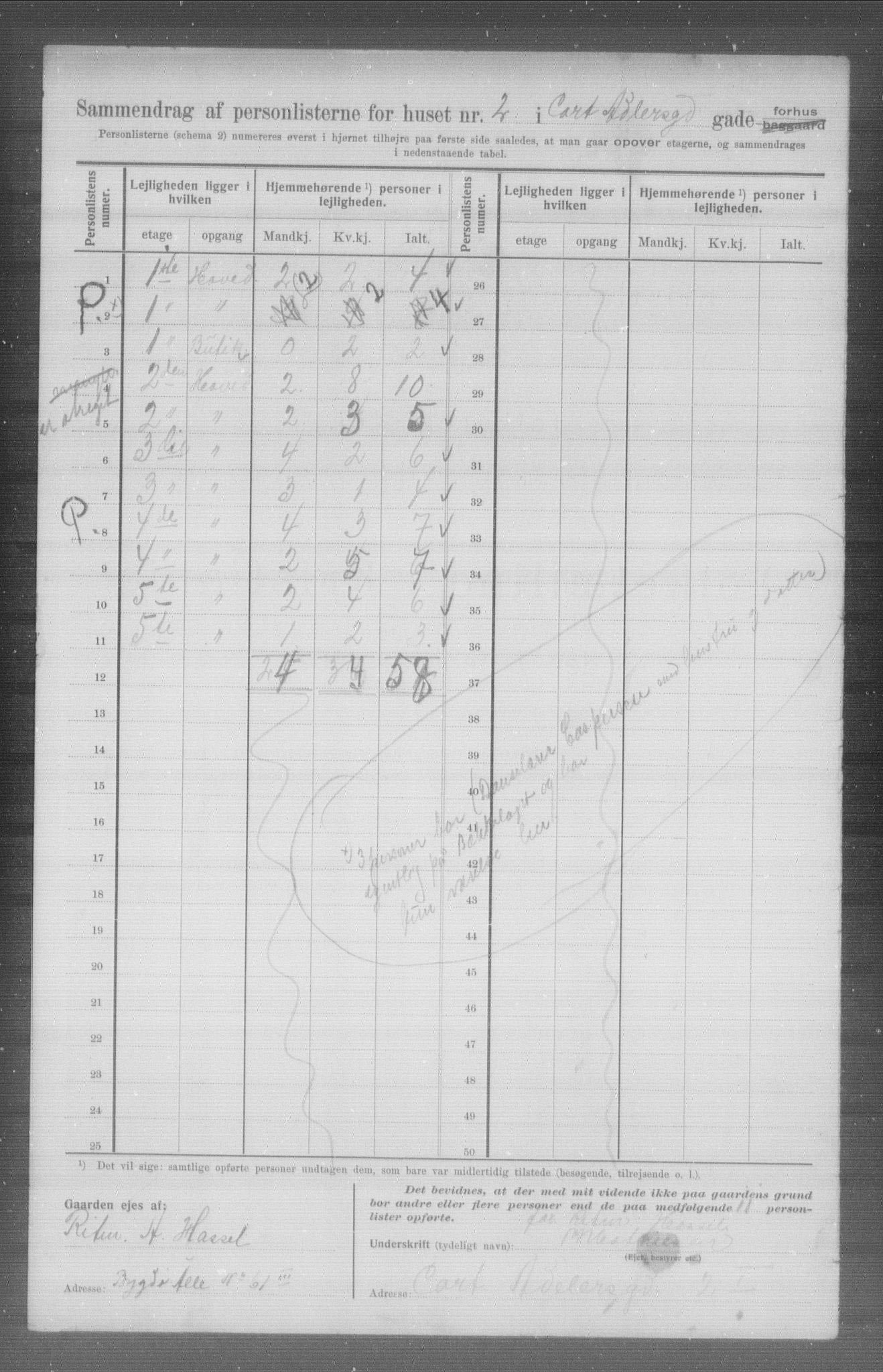 OBA, Municipal Census 1907 for Kristiania, 1907, p. 6913