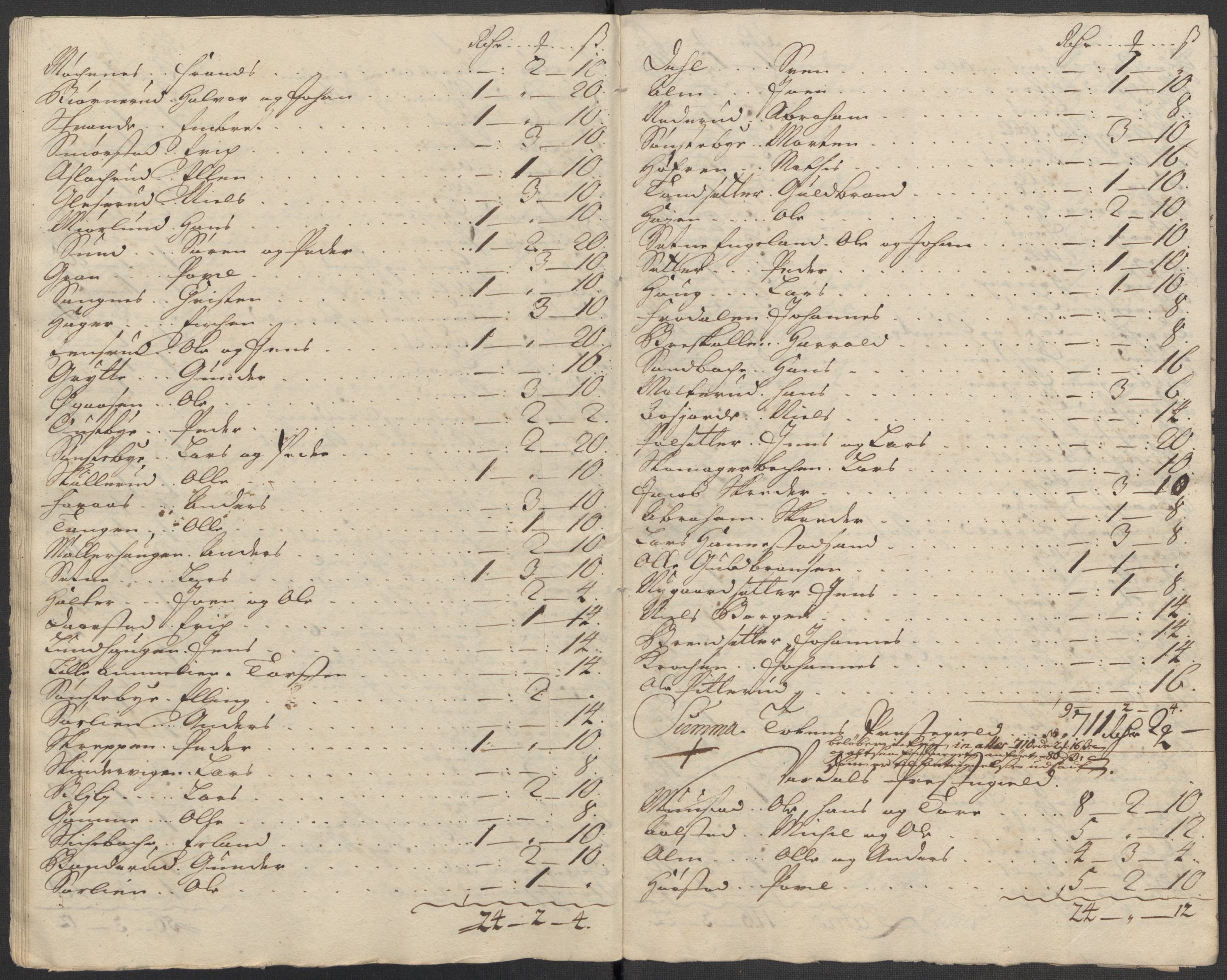 Rentekammeret inntil 1814, Reviderte regnskaper, Fogderegnskap, AV/RA-EA-4092/R18/L1320: Fogderegnskap Hadeland, Toten og Valdres, 1718, p. 41