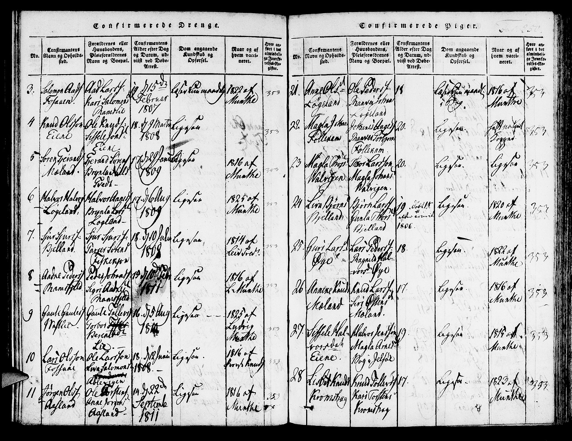 Hjelmeland sokneprestkontor, AV/SAST-A-101843/01/IV/L0003: Parish register (official) no. A 3, 1816-1834, p. 250