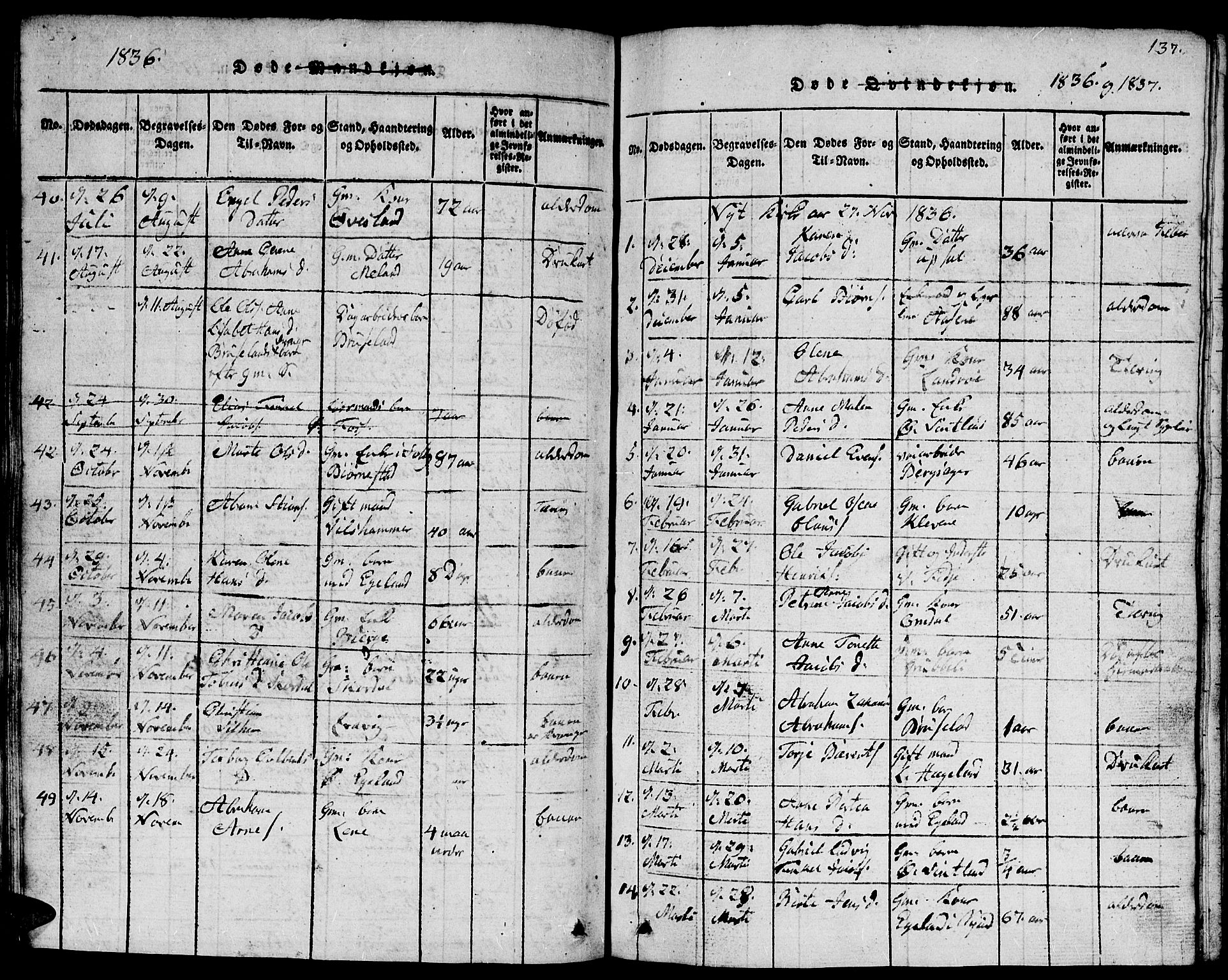 Lyngdal sokneprestkontor, AV/SAK-1111-0029/F/Fb/Fbc/L0001: Parish register (copy) no. B 1, 1815-1844, p. 137