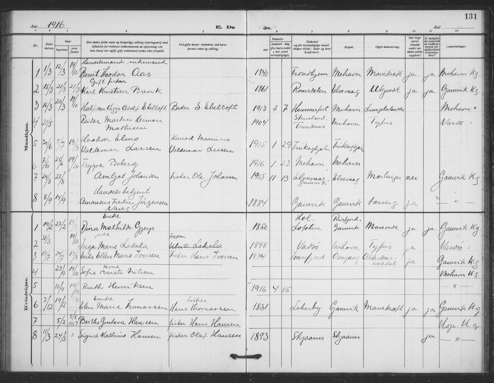 Tana sokneprestkontor, SATØ/S-1334/H/Ha/L0008kirke: Parish register (official) no. 8, 1908-1920, p. 131