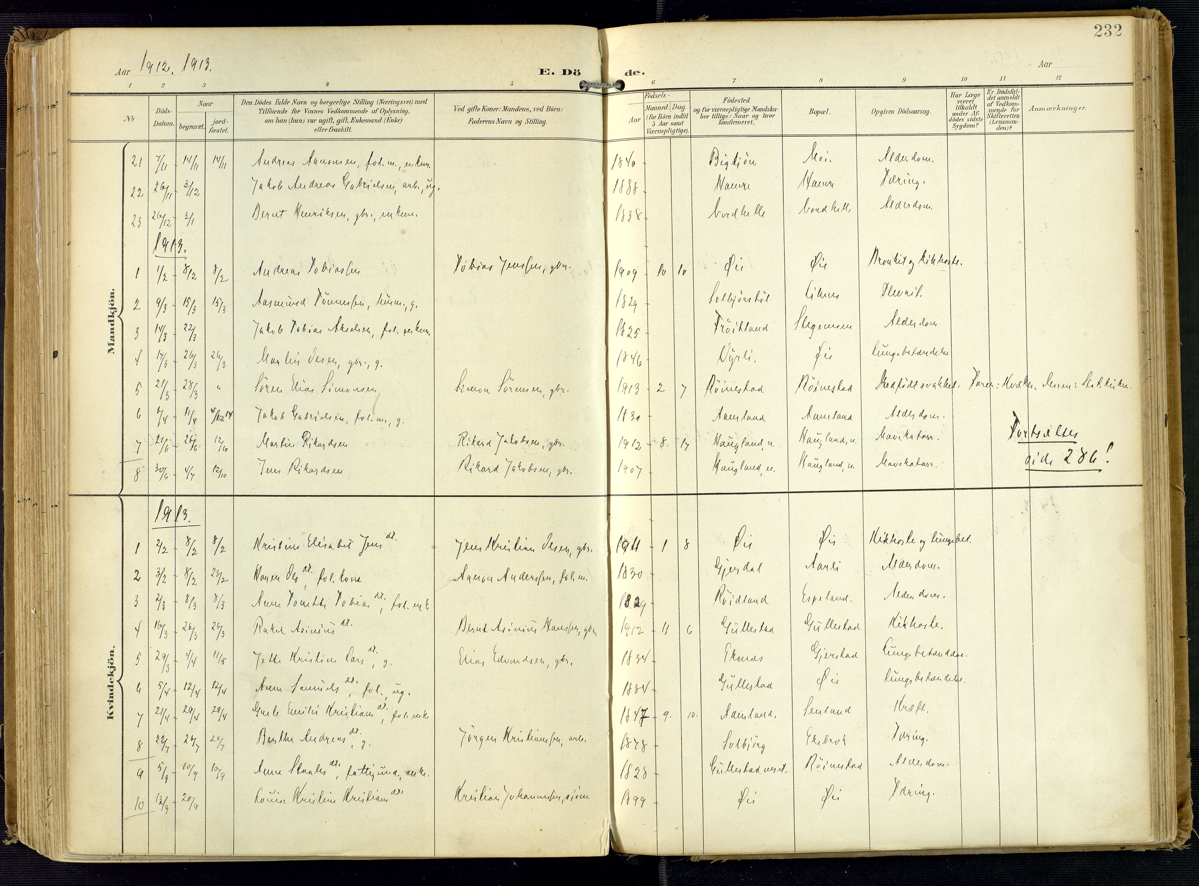 Kvinesdal sokneprestkontor, AV/SAK-1111-0026/F/Fa/Fab/L0009: Parish register (official) no. A 9, 1898-1915, p. 232