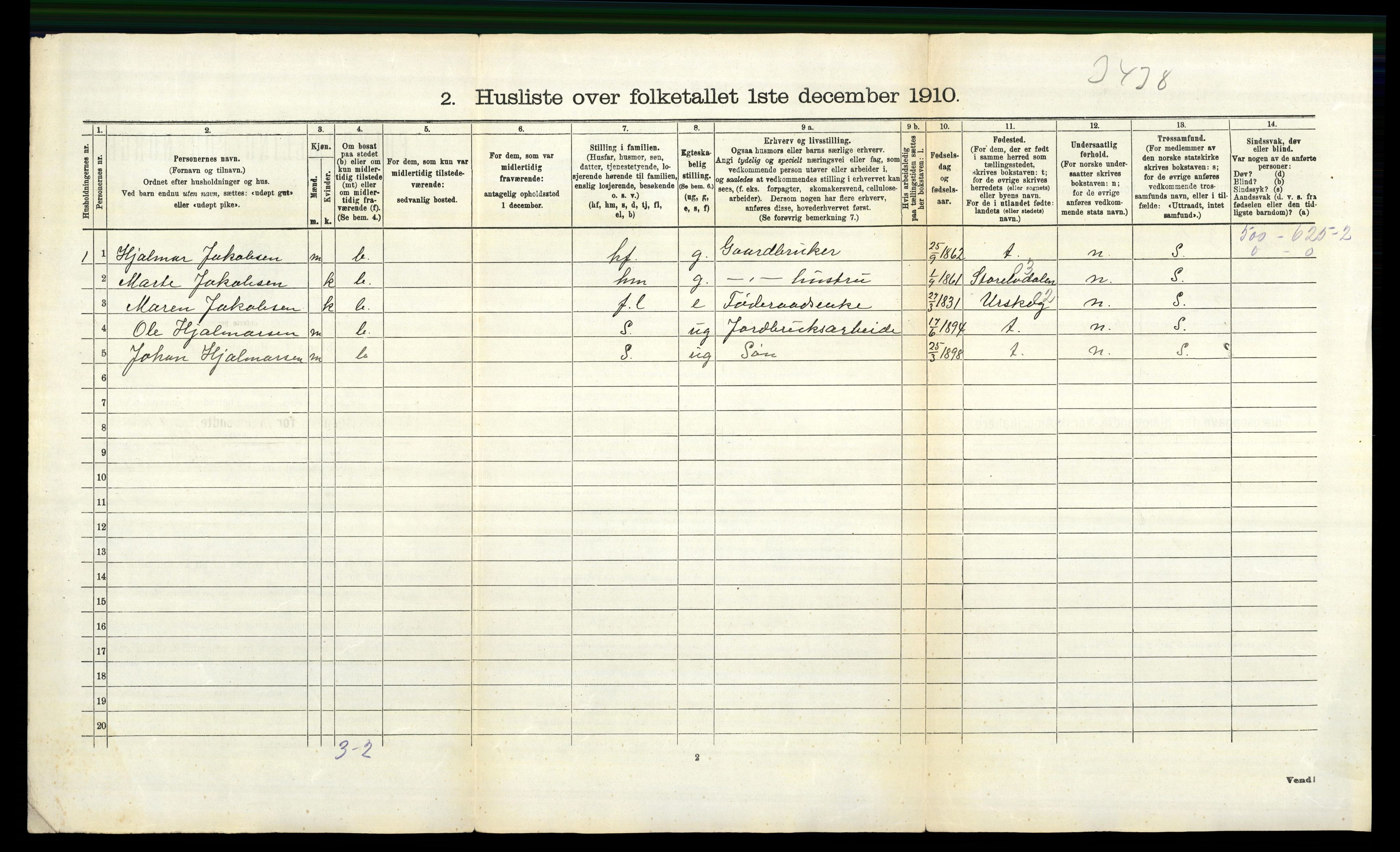 RA, 1910 census for Sørum, 1910, p. 202