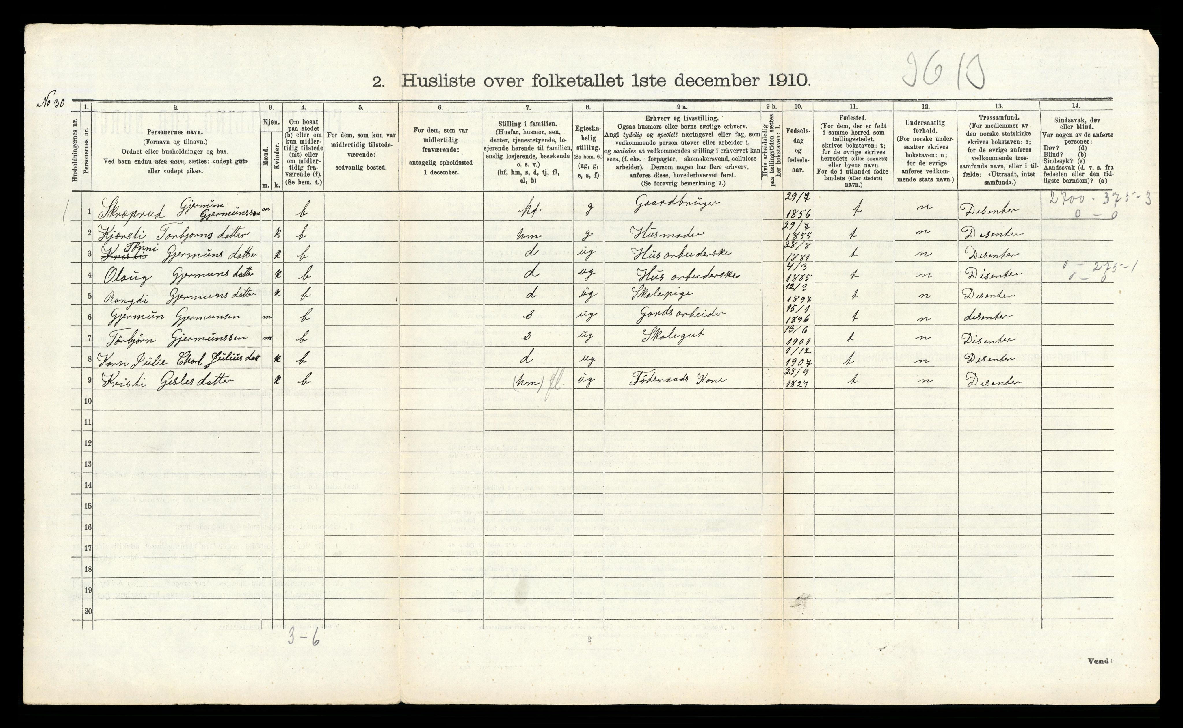 RA, 1910 census for Nore, 1910, p. 554