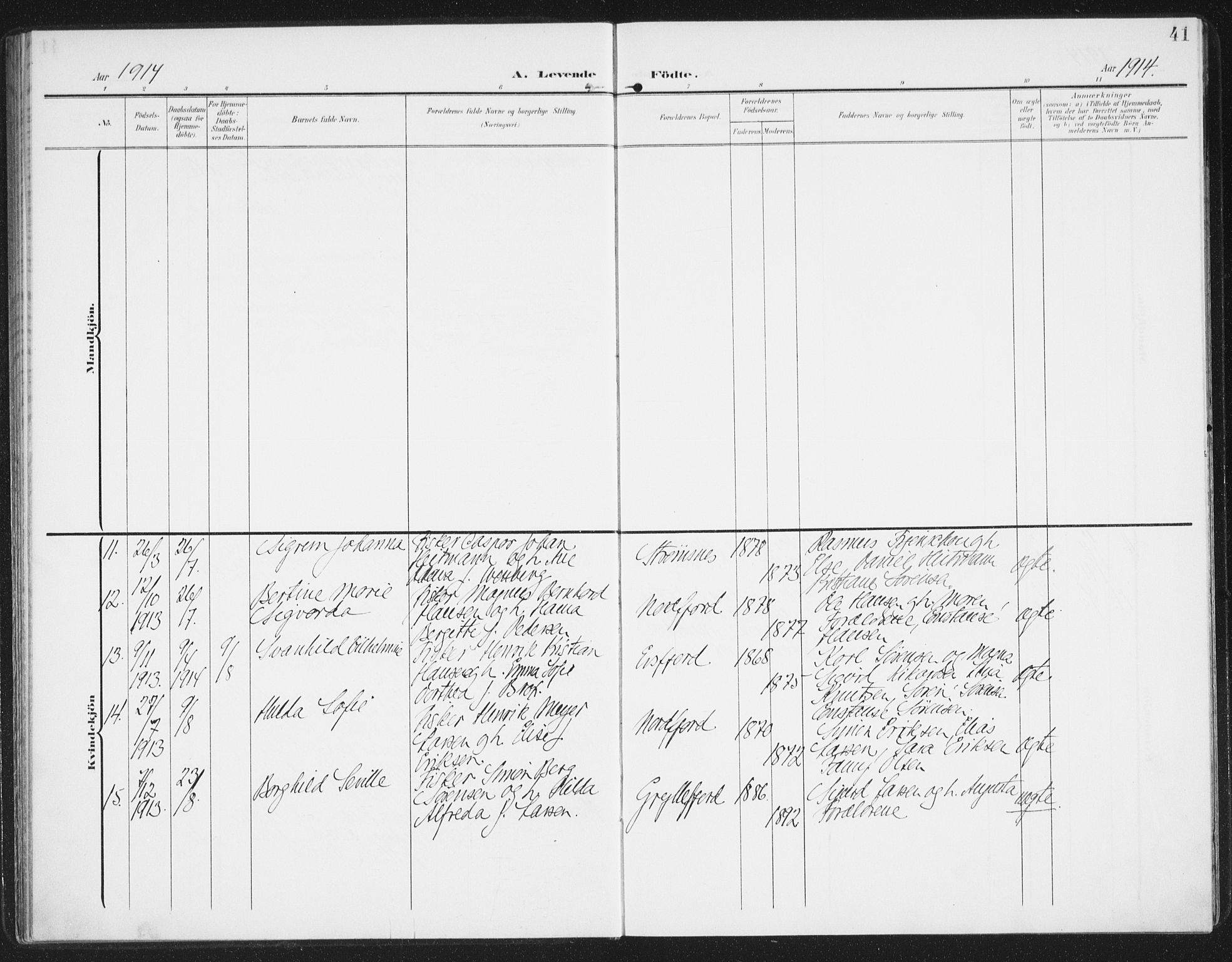 Berg sokneprestkontor, AV/SATØ-S-1318/G/Ga/Gaa/L0007kirke: Parish register (official) no. 7, 1906-1915, p. 41