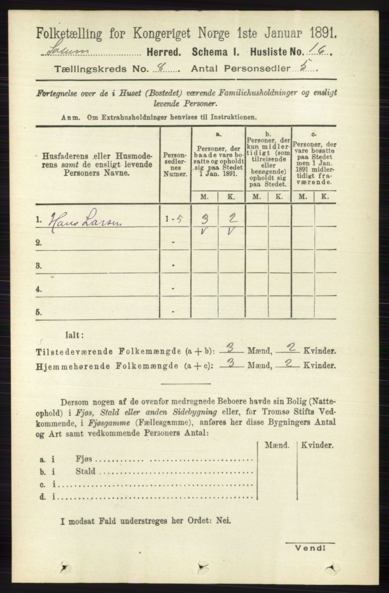 RA, 1891 census for 0818 Solum, 1891, p. 4043