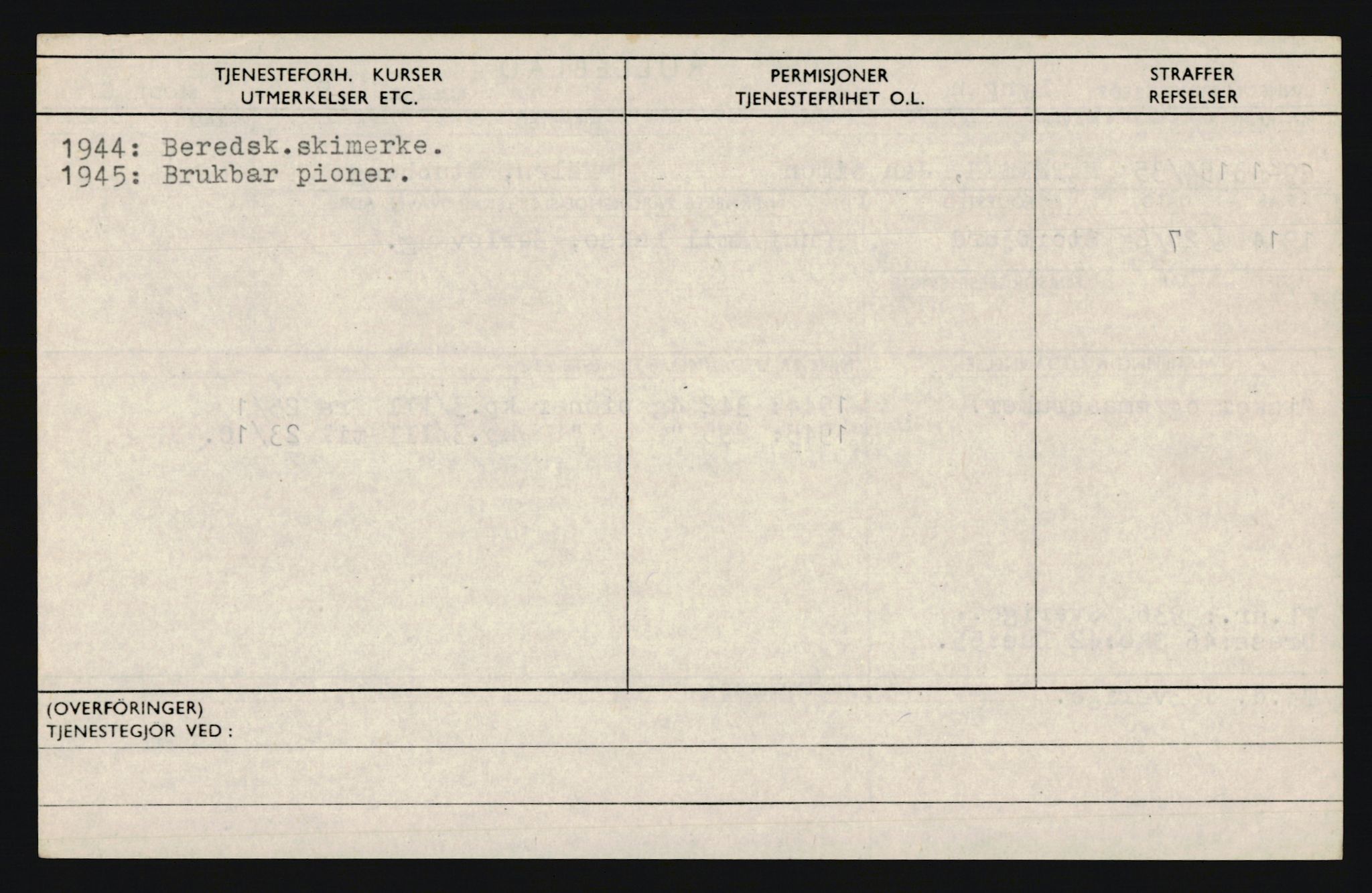 Forsvaret, Troms infanteriregiment nr. 16, AV/RA-RAFA-3146/P/Pa/L0019: Rulleblad for regimentets menige mannskaper, årsklasse 1935, 1935, p. 734