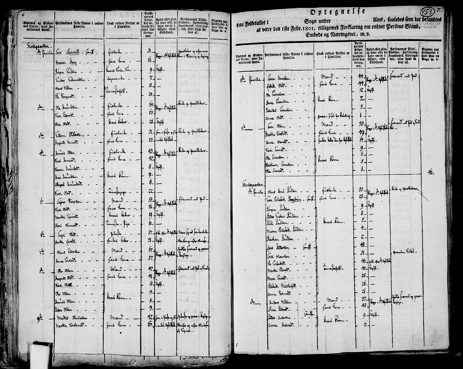 RA, 1801 census for 0421P Vinger, 1801, p. 452b-453a