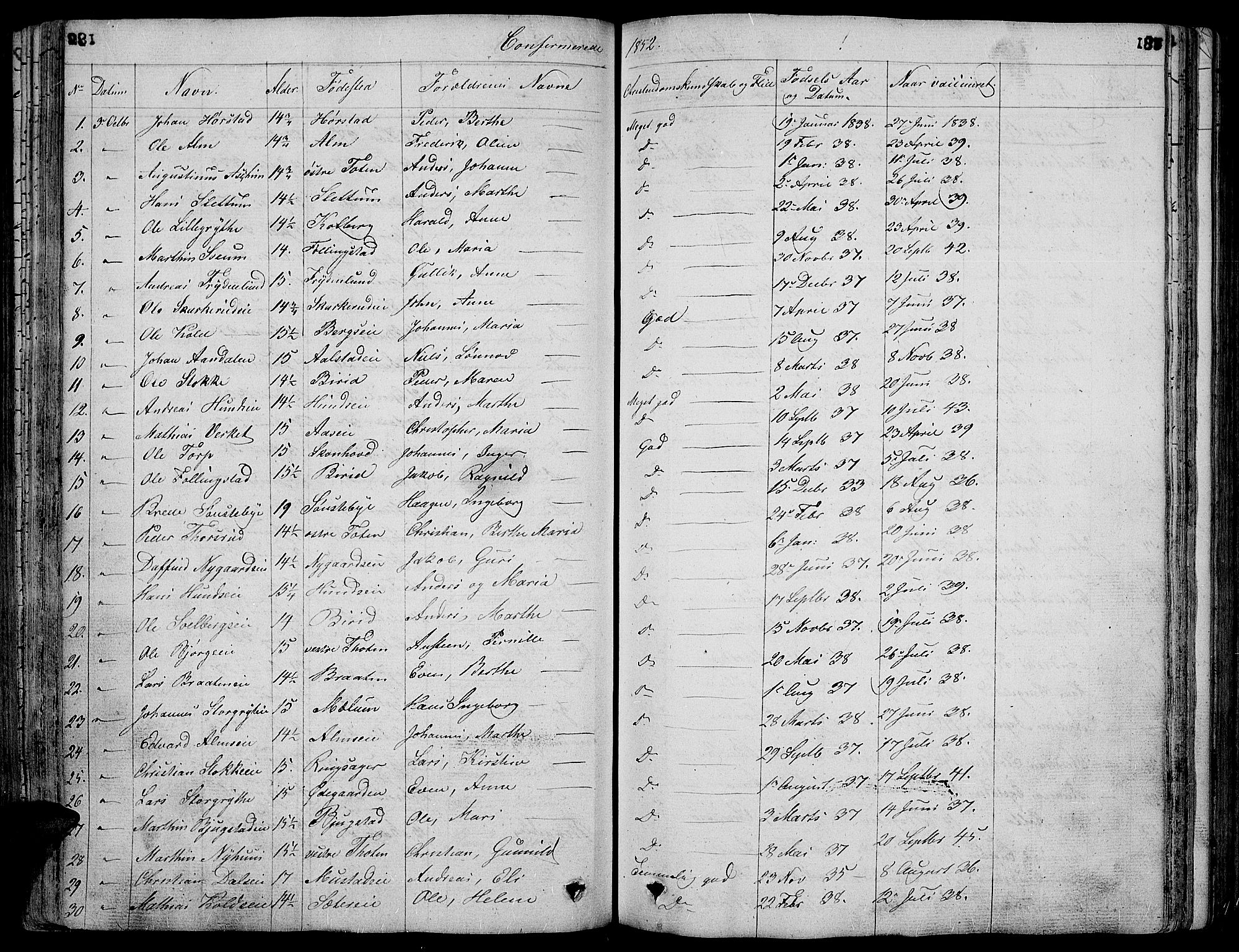 Vardal prestekontor, SAH/PREST-100/H/Ha/Hab/L0004: Parish register (copy) no. 4, 1831-1853, p. 183