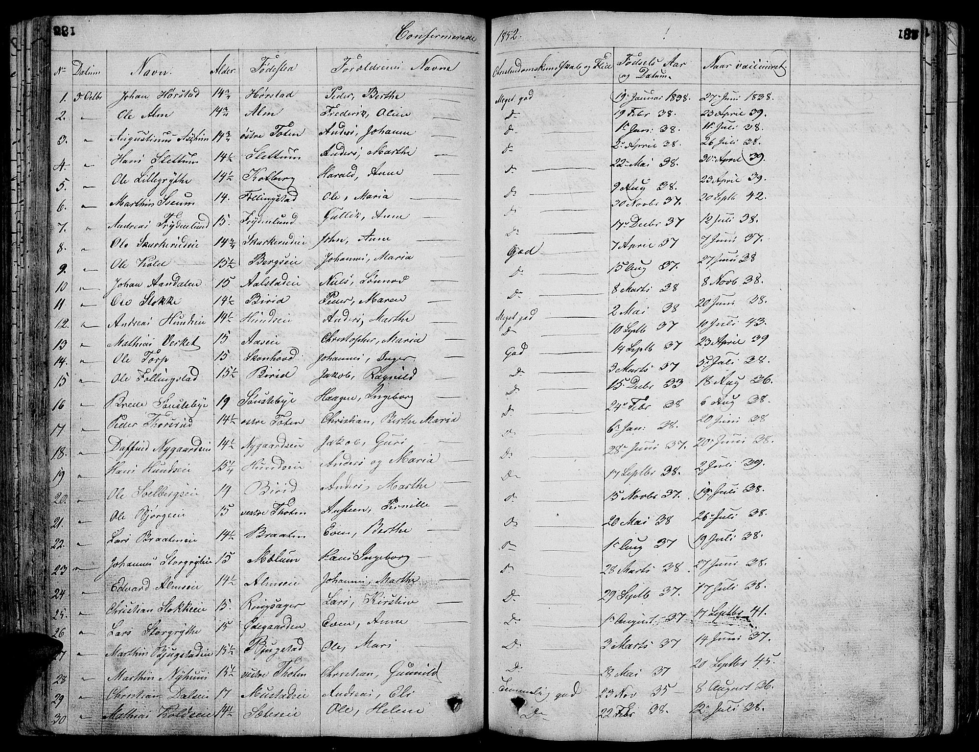 Vardal prestekontor, AV/SAH-PREST-100/H/Ha/Hab/L0004: Parish register (copy) no. 4, 1831-1853, p. 183