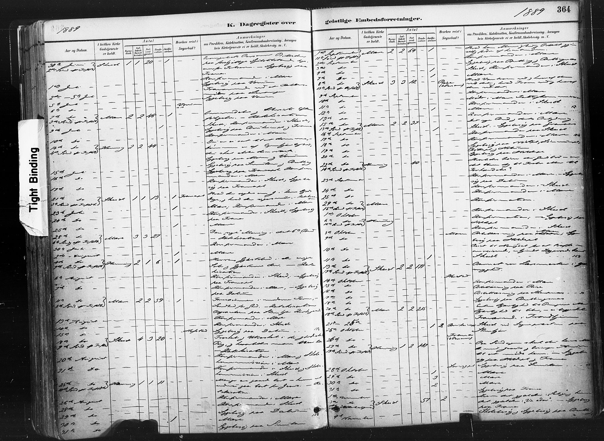 Ministerialprotokoller, klokkerbøker og fødselsregistre - Nord-Trøndelag, SAT/A-1458/735/L0351: Parish register (official) no. 735A10, 1884-1908, p. 364