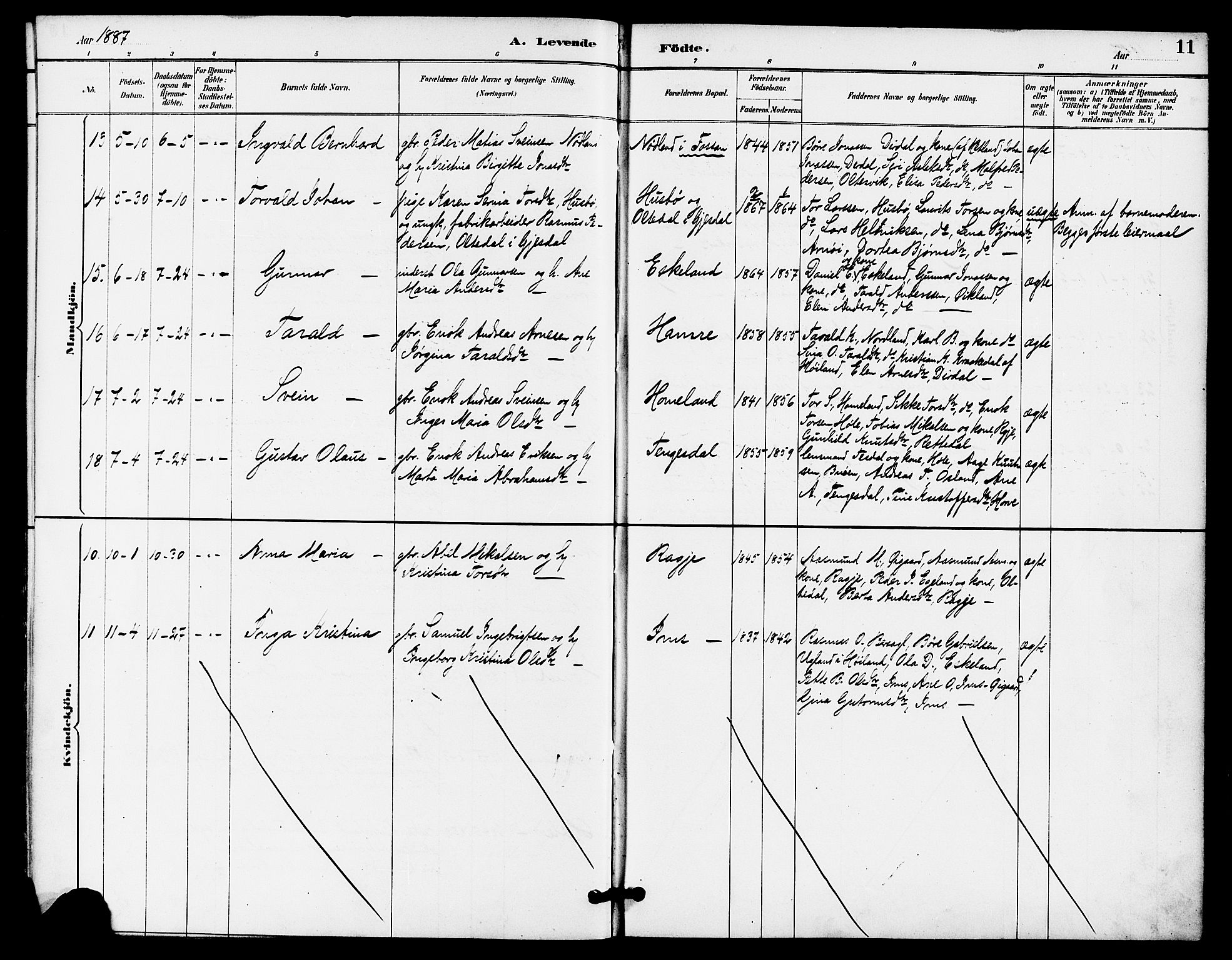 Høgsfjord sokneprestkontor, AV/SAST-A-101624/H/Ha/Haa/L0005: Parish register (official) no. A 5, 1885-1897, p. 11