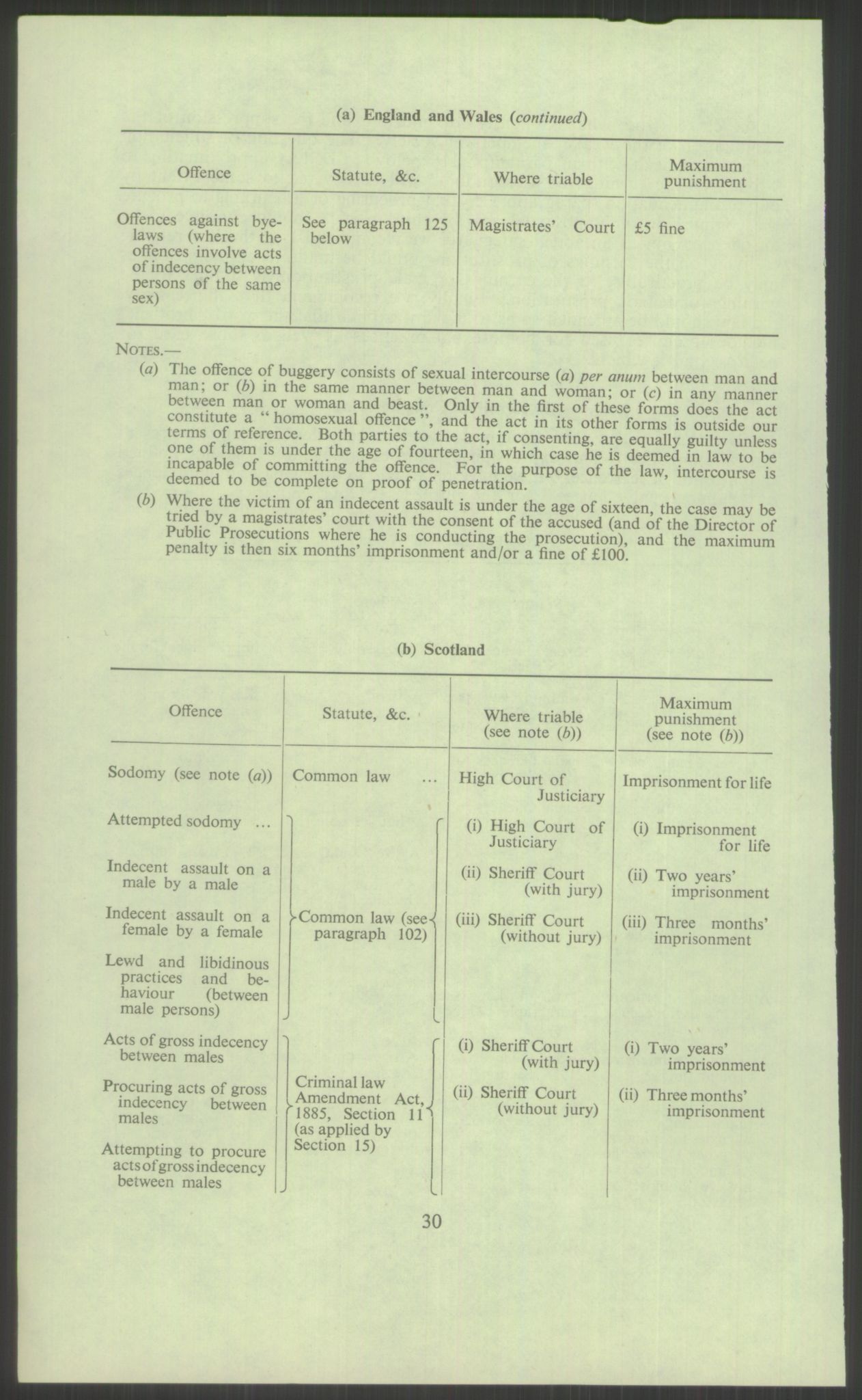 Justisdepartementet, Lovavdelingen, AV/RA-S-3212/D/De/L0029/0001: Straffeloven / Straffelovens revisjon: 5 - Ot. prp. nr.  41 - 1945: Homoseksualiet. 3 mapper, 1956-1970, p. 614