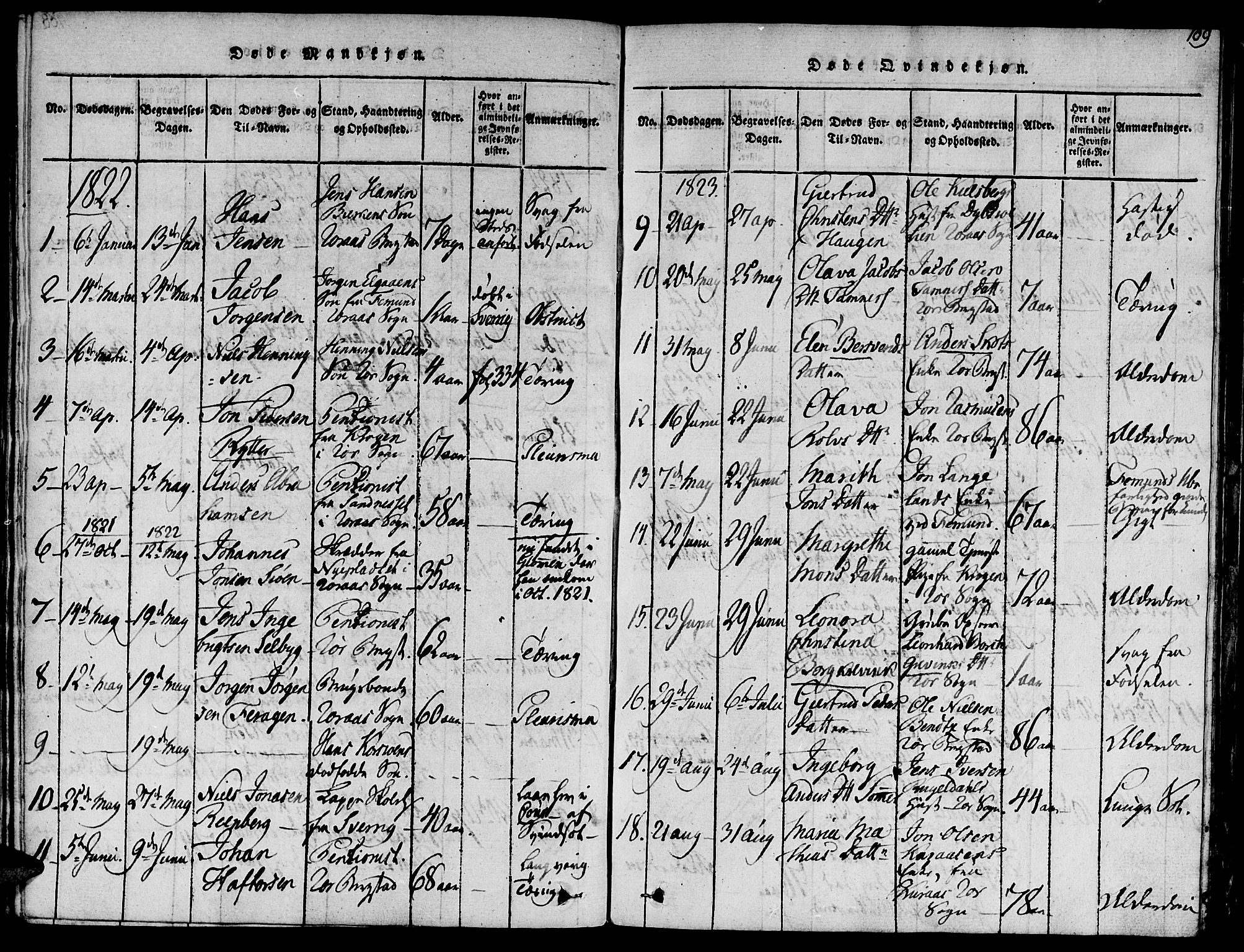 Ministerialprotokoller, klokkerbøker og fødselsregistre - Sør-Trøndelag, SAT/A-1456/681/L0929: Parish register (official) no. 681A07, 1817-1828, p. 109
