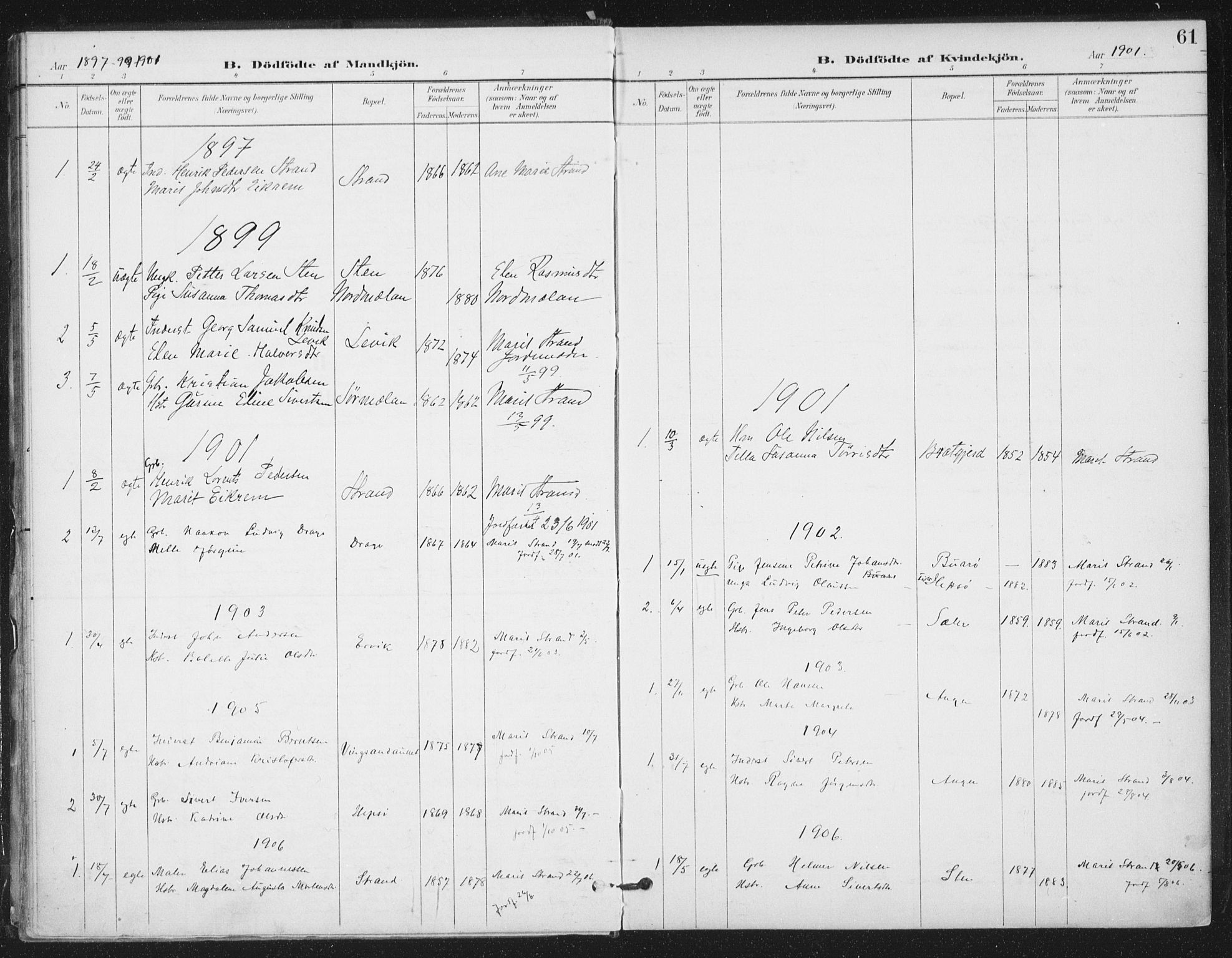 Ministerialprotokoller, klokkerbøker og fødselsregistre - Sør-Trøndelag, SAT/A-1456/658/L0723: Parish register (official) no. 658A02, 1897-1912, p. 61