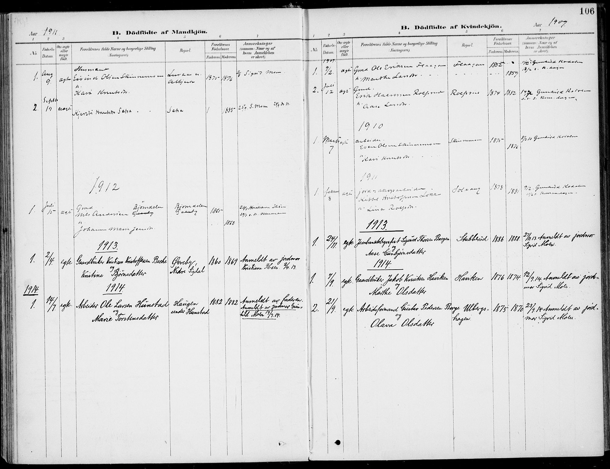 Sigdal kirkebøker, AV/SAKO-A-245/F/Fb/L0002: Parish register (official) no. II 2, 1901-1914, p. 106