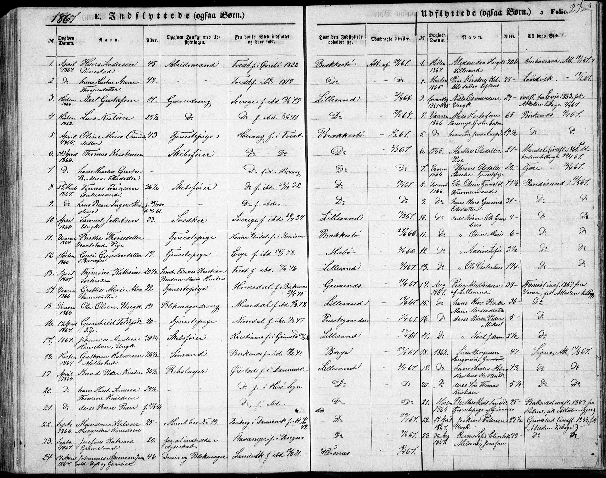 Vestre Moland sokneprestkontor, SAK/1111-0046/F/Fb/Fbb/L0004: Parish register (copy) no. B 4, 1861-1872, p. 272