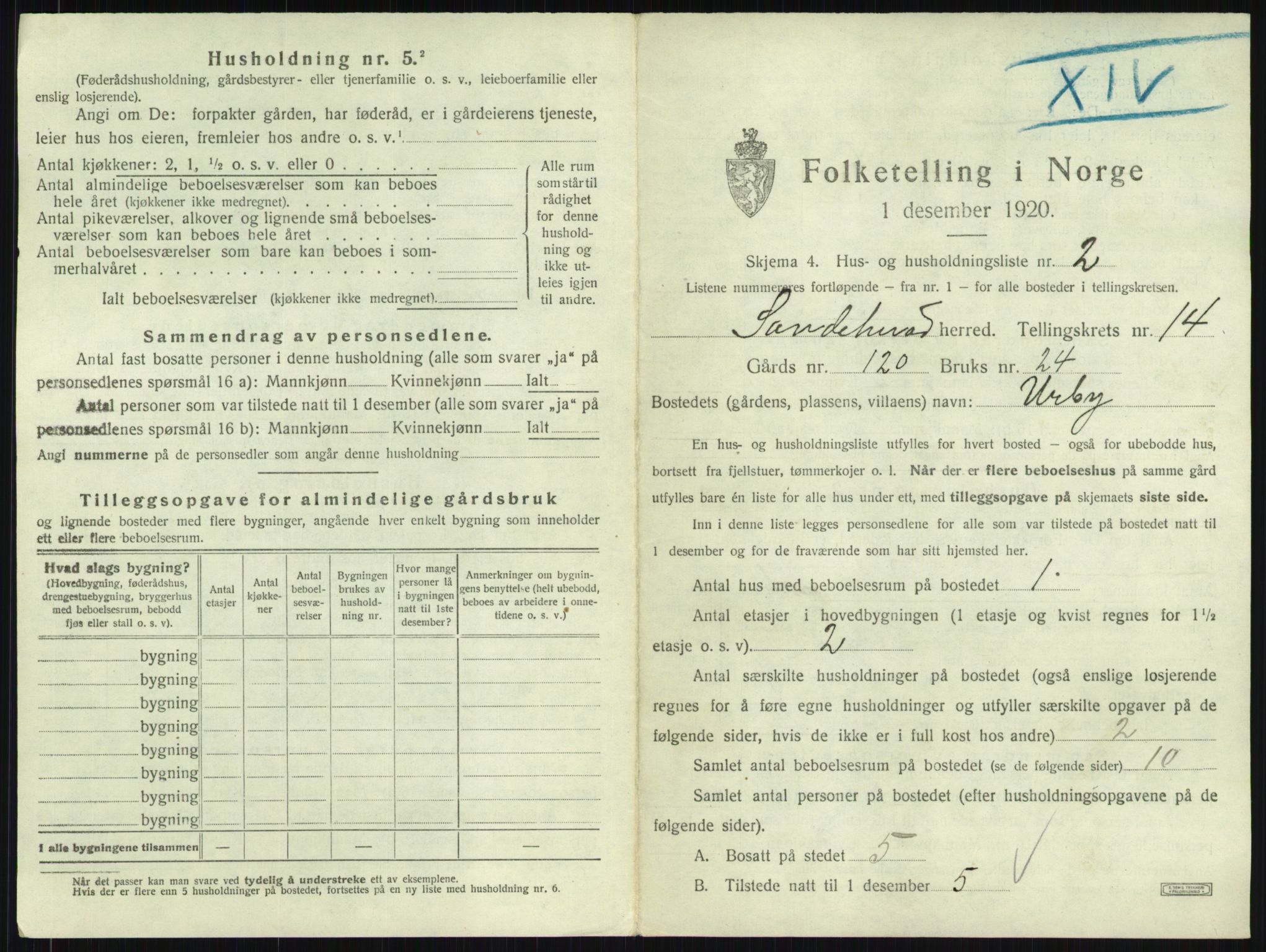 SAKO, 1920 census for Sandeherred, 1920, p. 2866