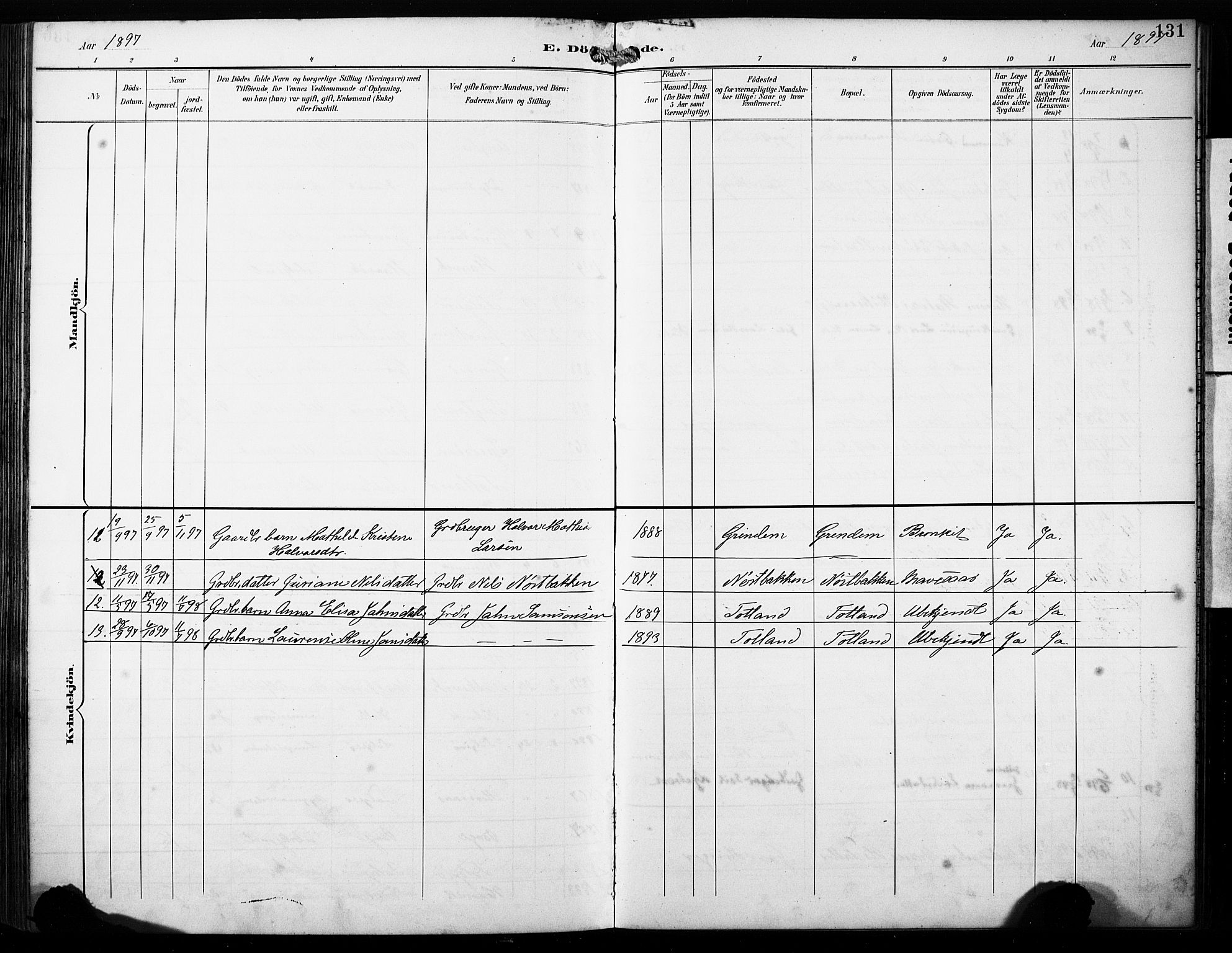 Finnås sokneprestembete, AV/SAB-A-99925/H/Ha/Haa/Haab/L0002: Parish register (official) no. B 2, 1895-1906, p. 131