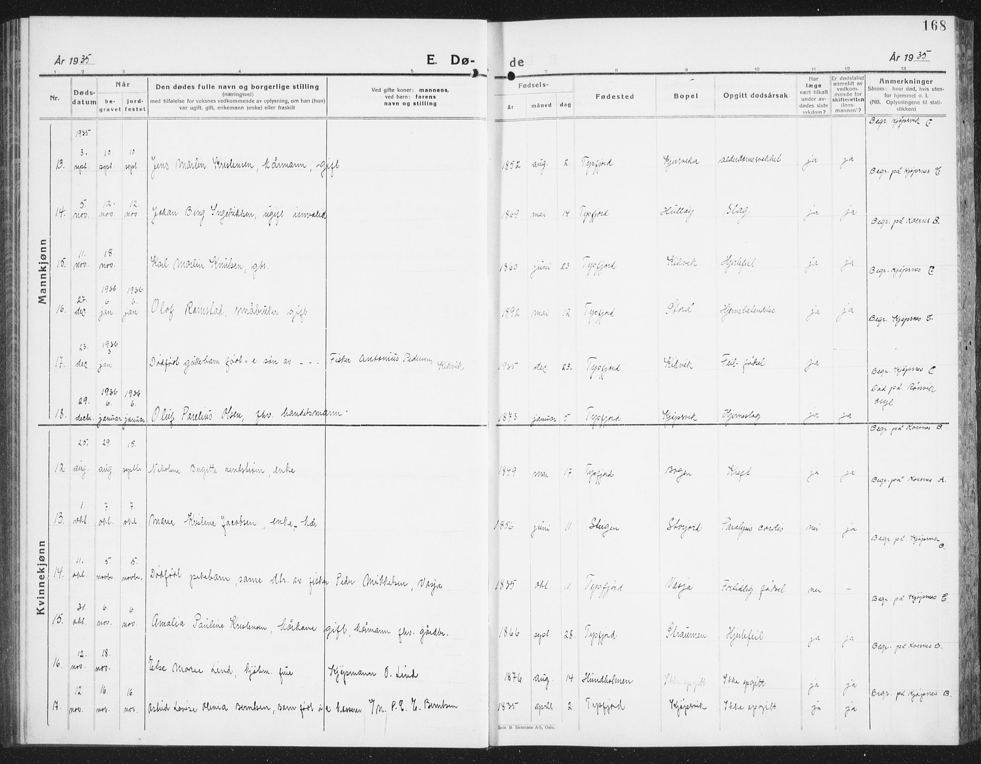 Ministerialprotokoller, klokkerbøker og fødselsregistre - Nordland, AV/SAT-A-1459/861/L0879: Parish register (copy) no. 861C05, 1926-1939, p. 168