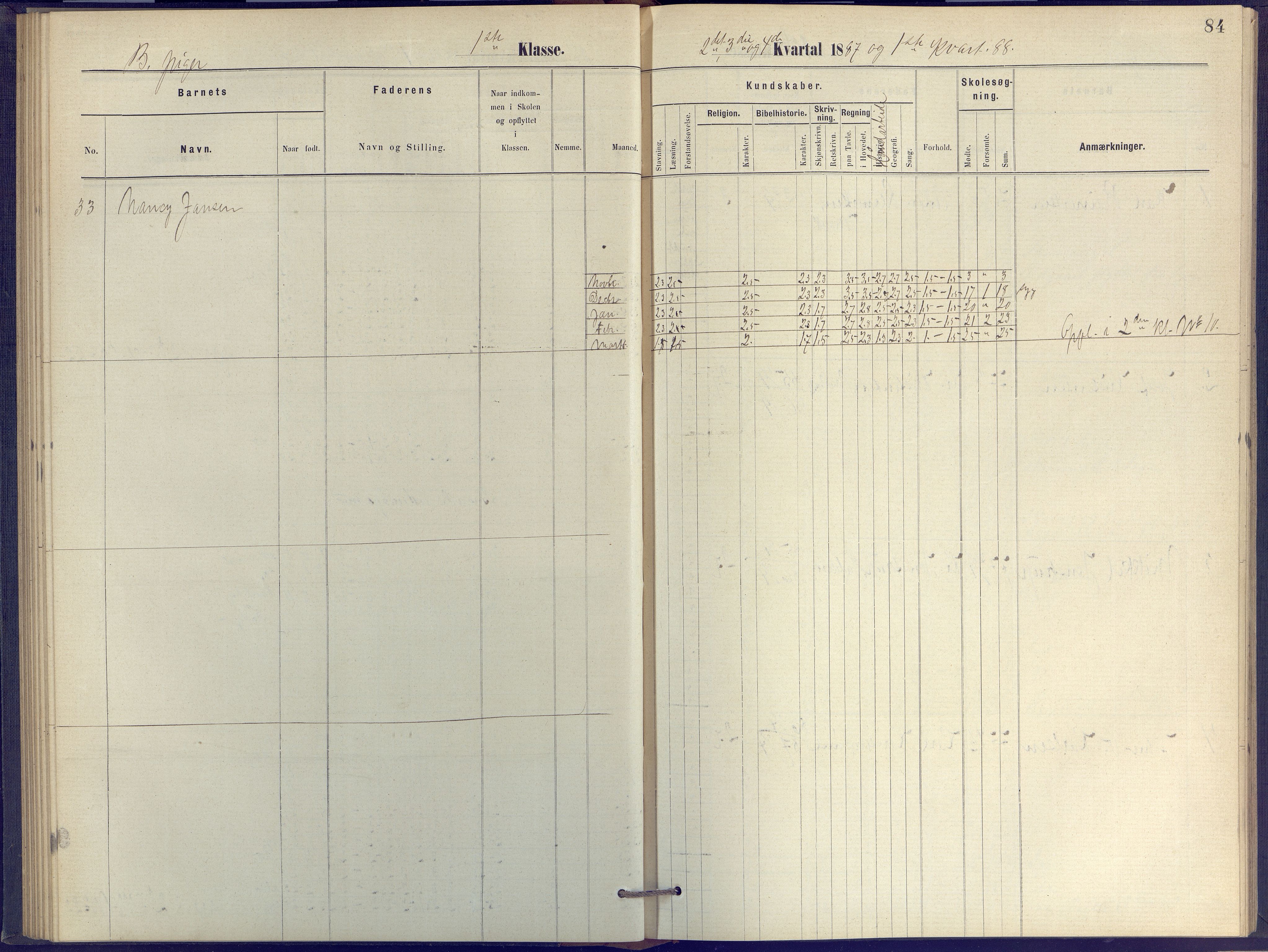 Arendal kommune, Katalog I, AAKS/KA0906-PK-I/07/L0053: Protokoll for 1.og 2. klasse, 1881-1891, p. 84