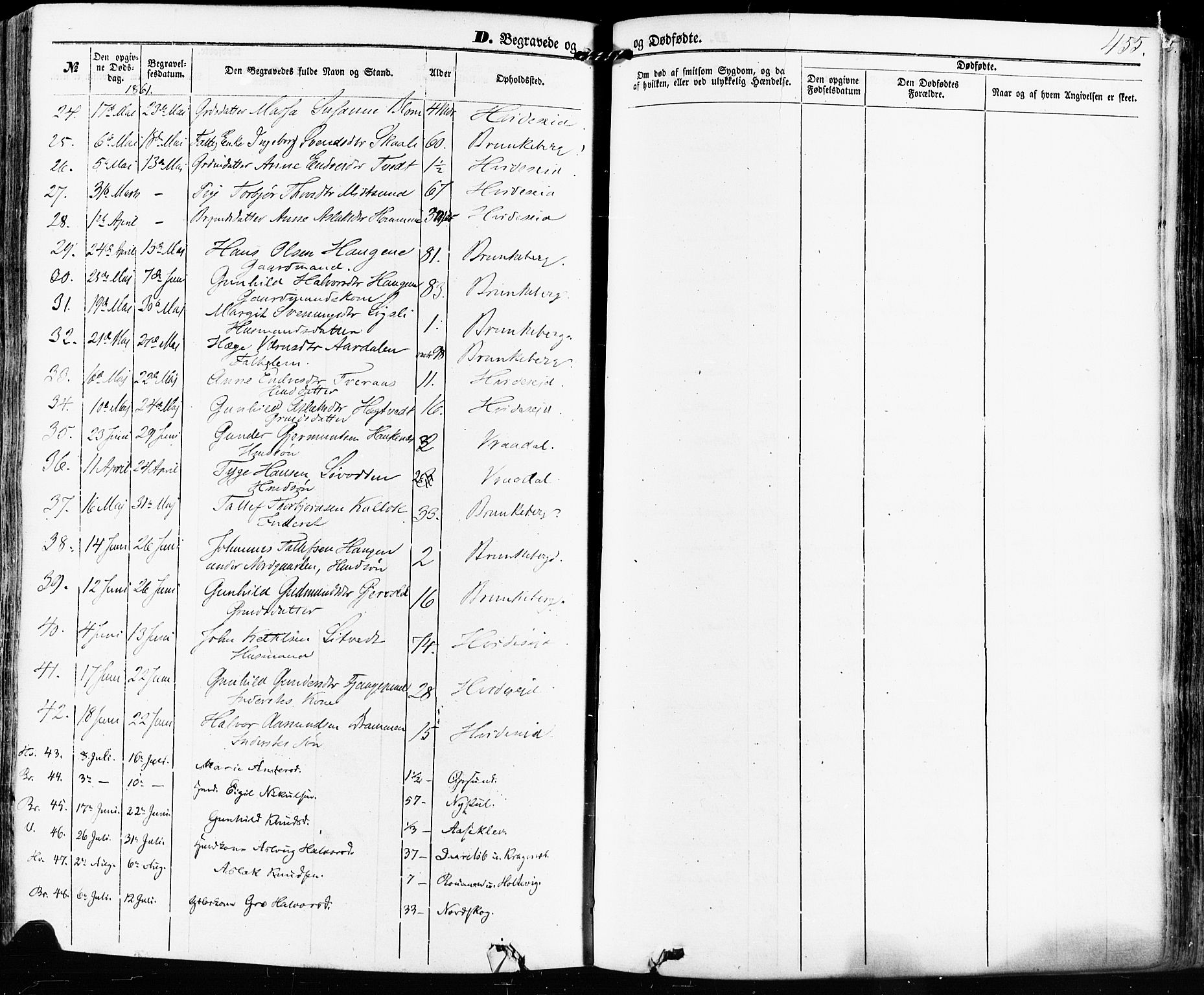 Kviteseid kirkebøker, SAKO/A-276/F/Fa/L0007: Parish register (official) no. I 7, 1859-1881, p. 455