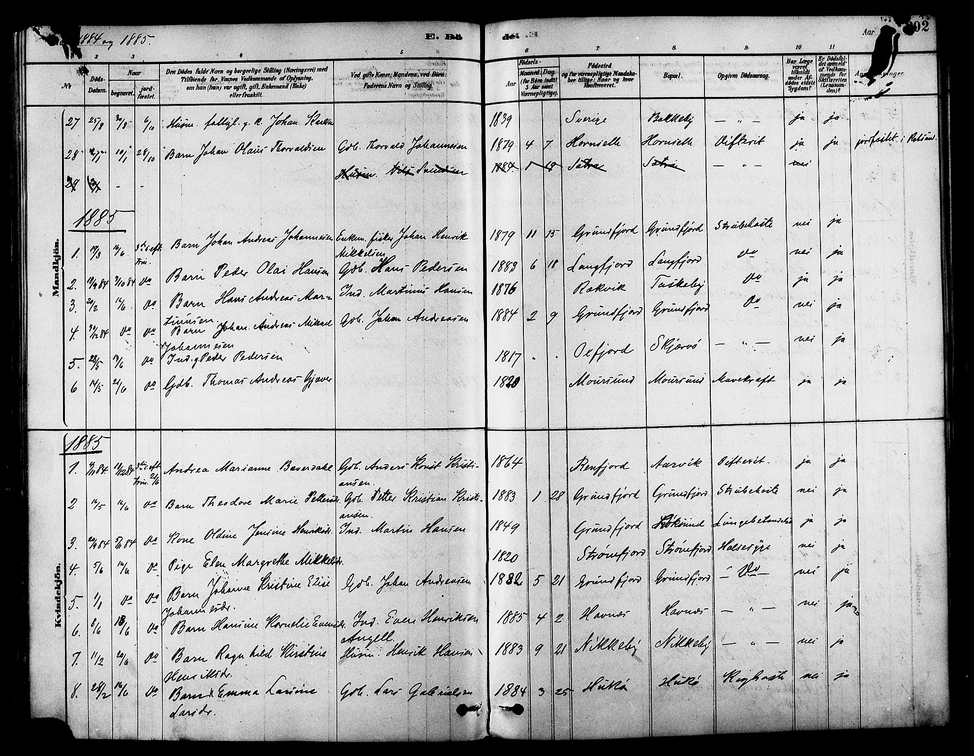 Skjervøy sokneprestkontor, SATØ/S-1300/H/Ha/Haa/L0009kirke: Parish register (official) no. 9, 1878-1887, p. 202