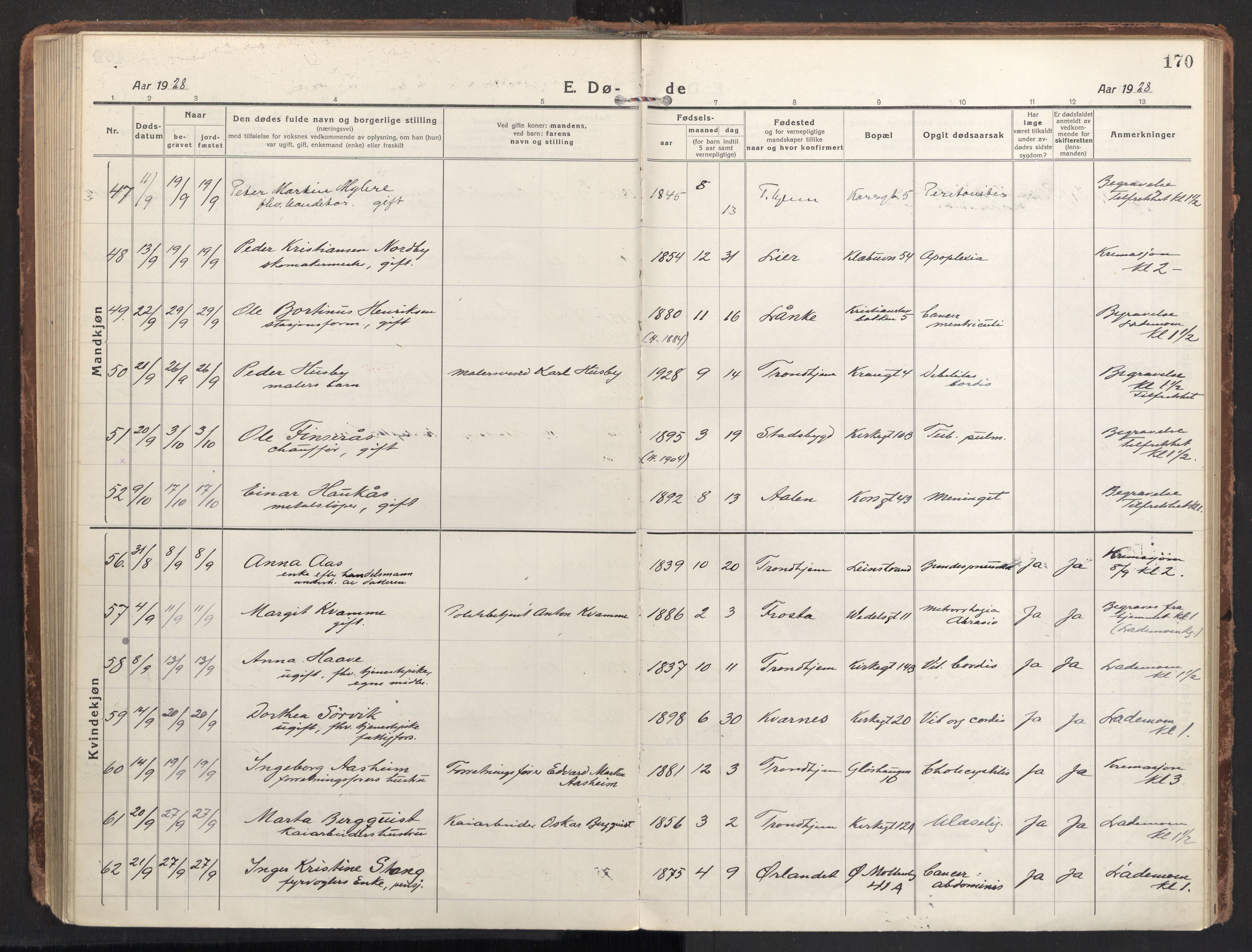 Ministerialprotokoller, klokkerbøker og fødselsregistre - Sør-Trøndelag, AV/SAT-A-1456/604/L0207: Parish register (official) no. 604A27, 1917-1933, p. 170