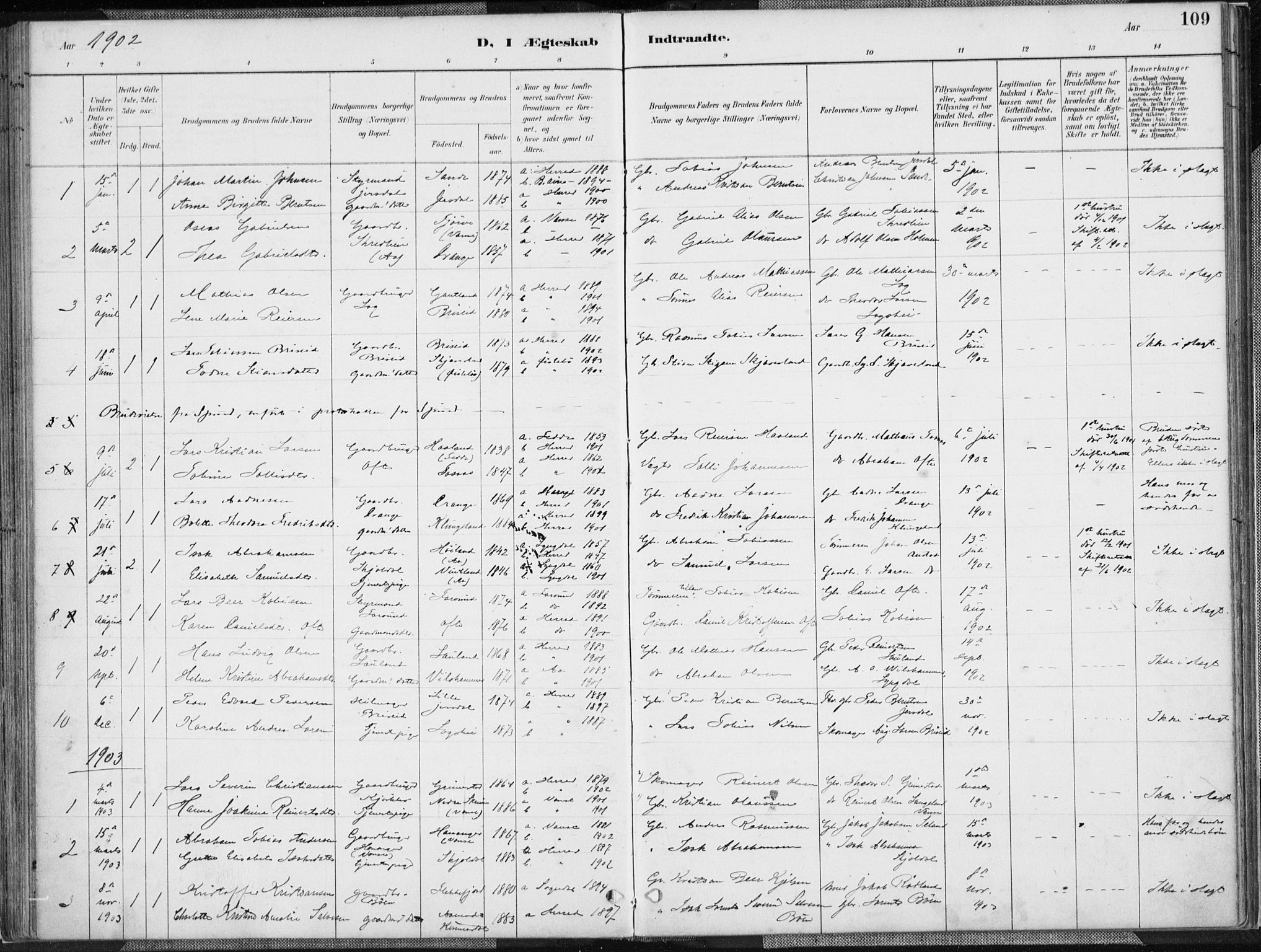 Herad sokneprestkontor, SAK/1111-0018/F/Fa/Faa/L0006: Parish register (official) no. A 6, 1887-1907, p. 109