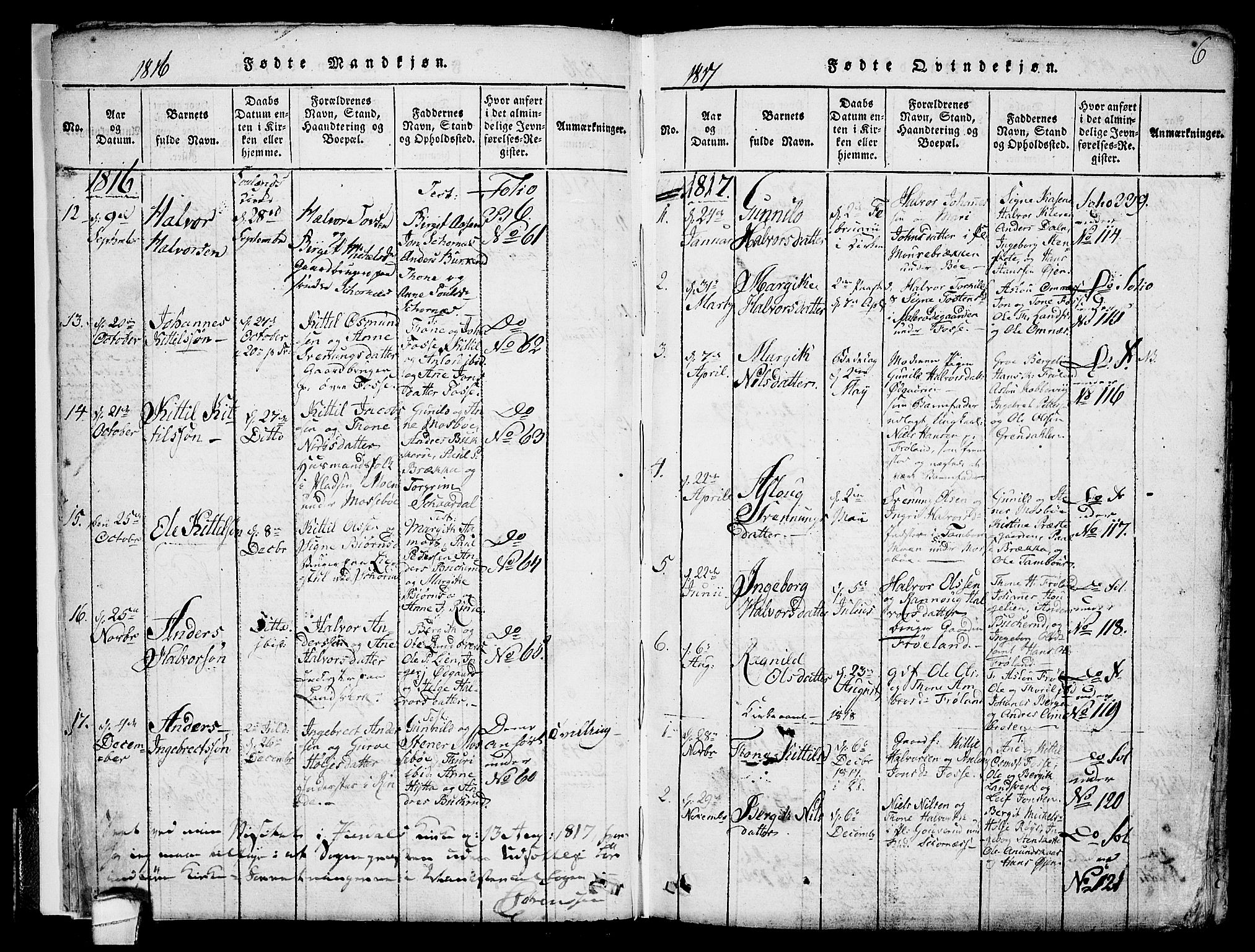 Hjartdal kirkebøker, AV/SAKO-A-270/F/Fb/L0001: Parish register (official) no. II 1, 1815-1843, p. 6