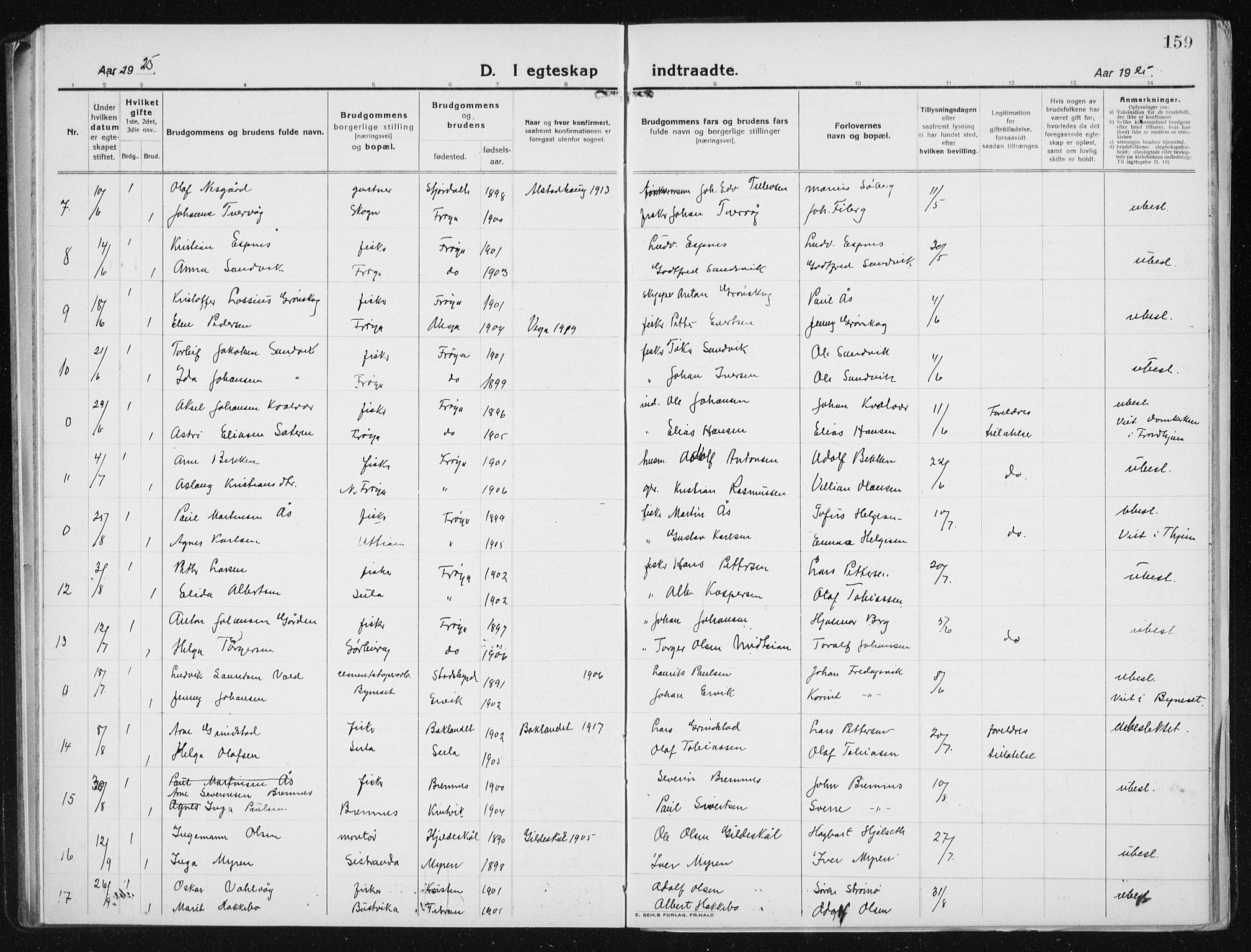 Ministerialprotokoller, klokkerbøker og fødselsregistre - Sør-Trøndelag, SAT/A-1456/640/L0589: Parish register (copy) no. 640C06, 1922-1934, p. 159
