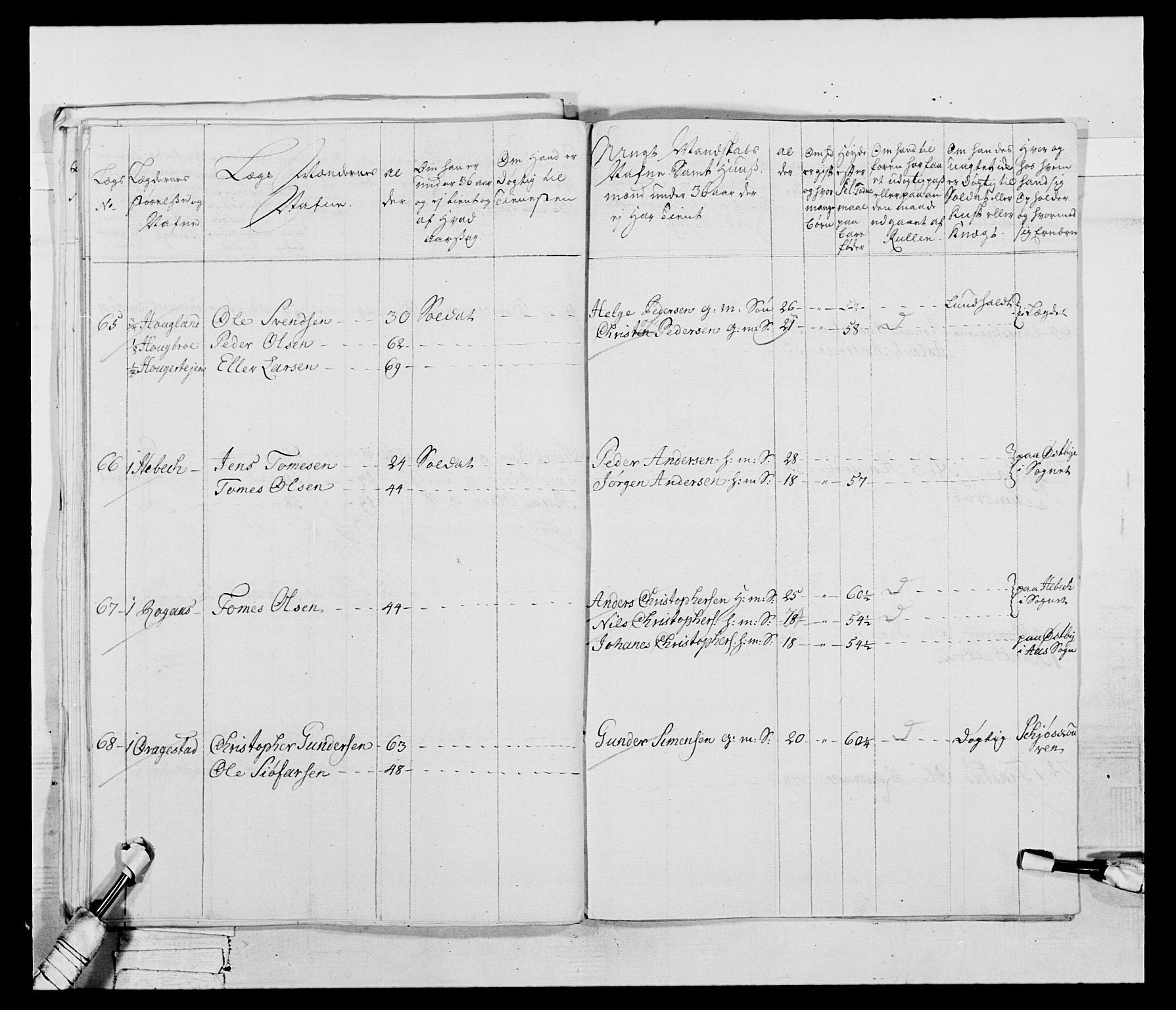 Generalitets- og kommissariatskollegiet, Det kongelige norske kommissariatskollegium, AV/RA-EA-5420/E/Eh/L0043b: 2. Akershusiske nasjonale infanteriregiment, 1773-1778, p. 527