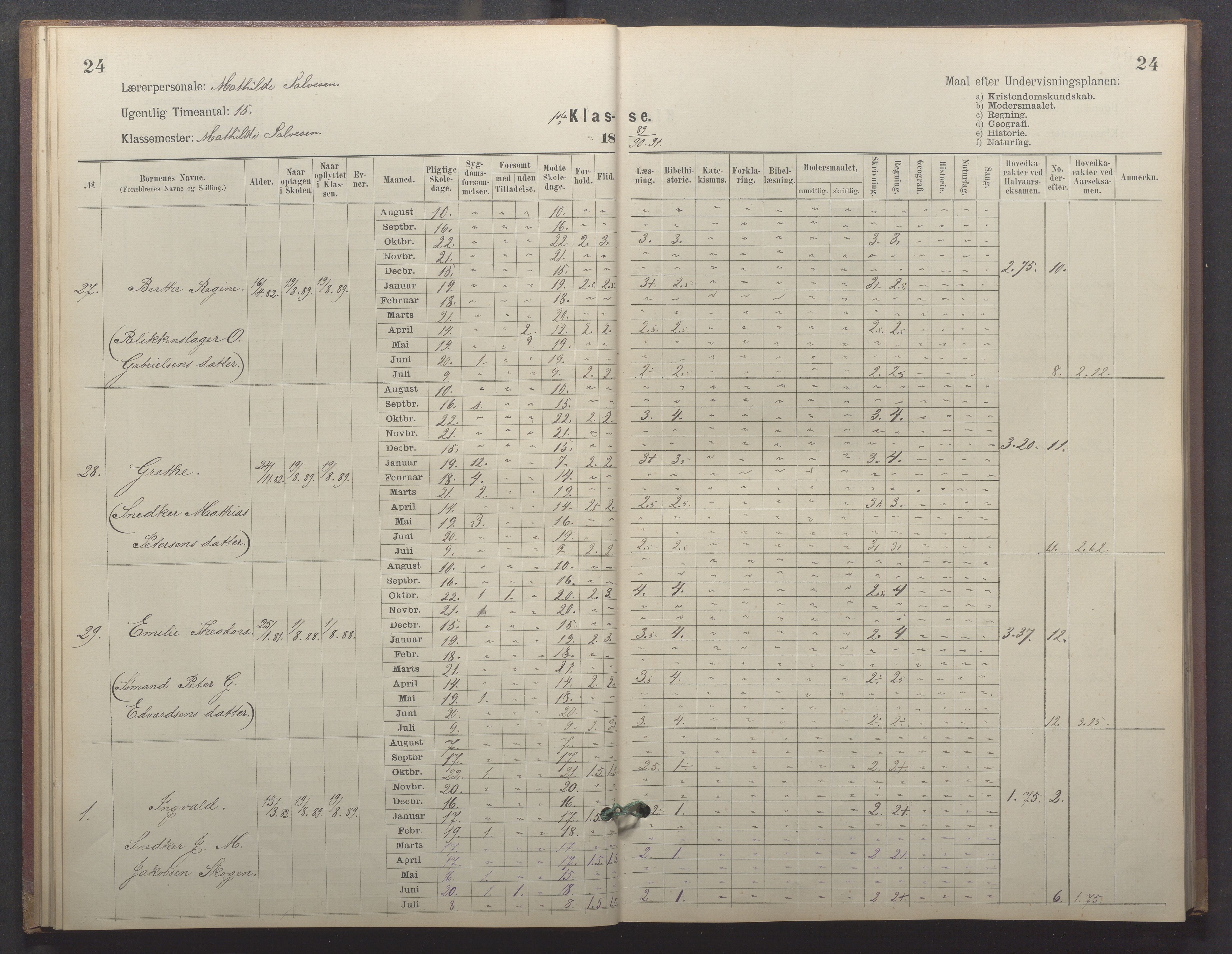 Egersund kommune (Ladested) - Egersund almueskole/folkeskole, IKAR/K-100521/H/L0026: Skoleprotokoll - Almueskolen, 1. klasse, 1889-1893, p. 24