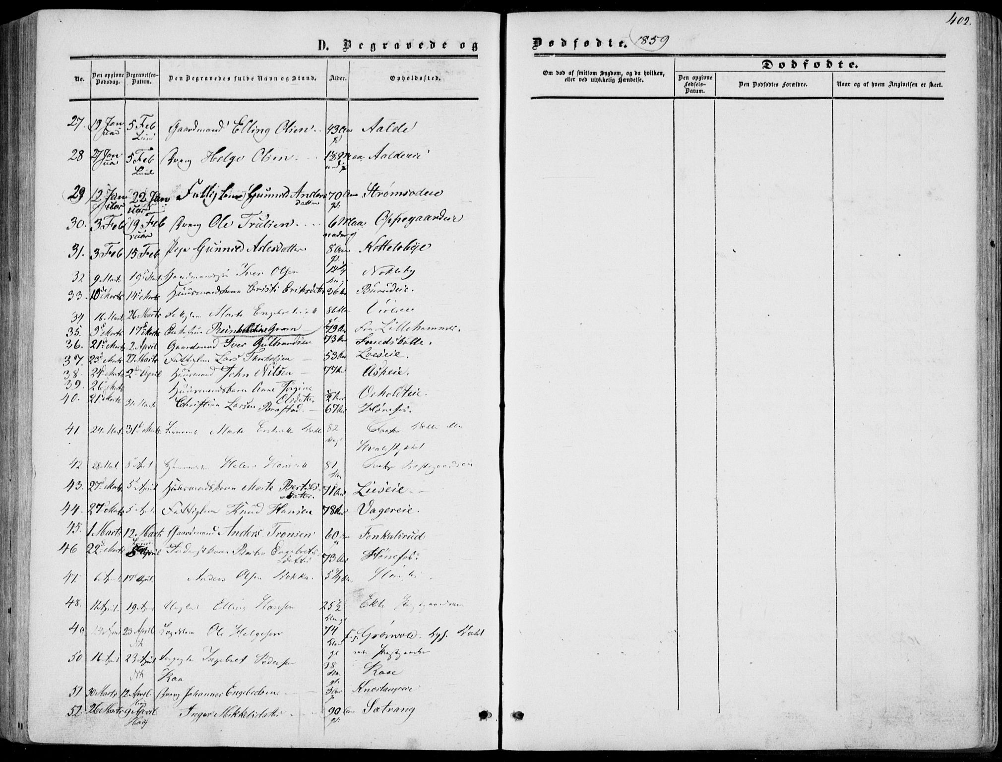 Norderhov kirkebøker, AV/SAKO-A-237/F/Fa/L0012: Parish register (official) no. 12, 1856-1865, p. 402