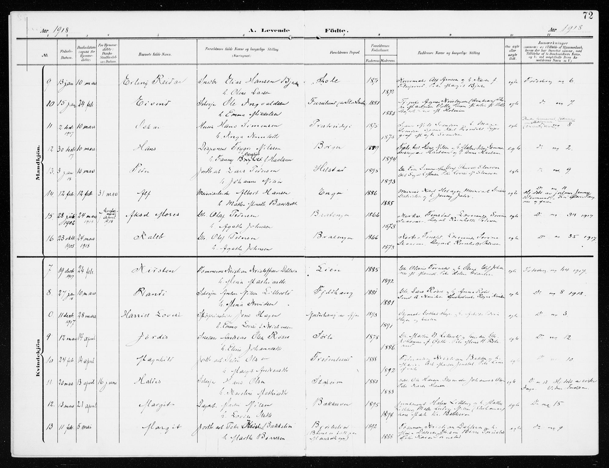 Furnes prestekontor, SAH/PREST-012/K/Ka/L0001: Parish register (official) no. 1, 1907-1935, p. 72