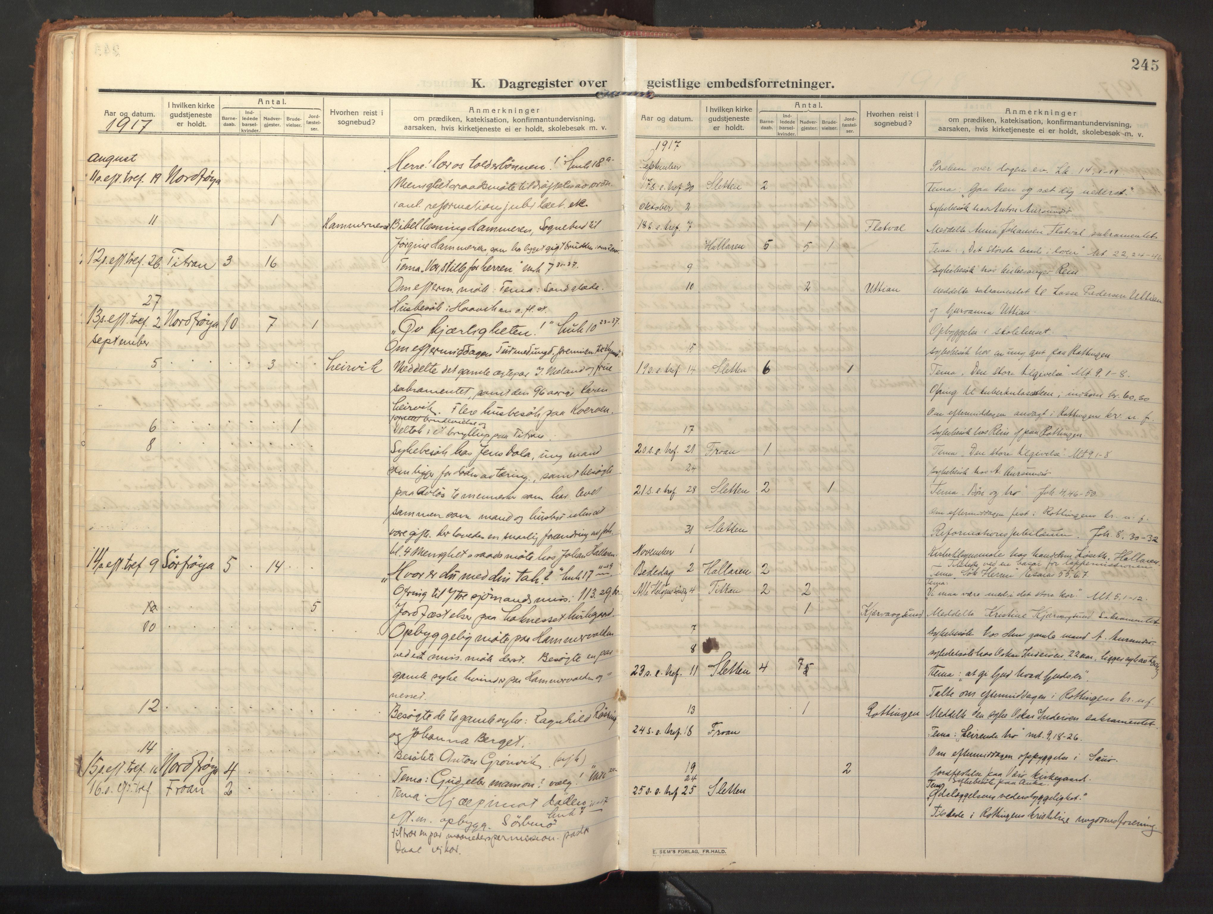 Ministerialprotokoller, klokkerbøker og fødselsregistre - Sør-Trøndelag, SAT/A-1456/640/L0581: Parish register (official) no. 640A06, 1910-1924, p. 245