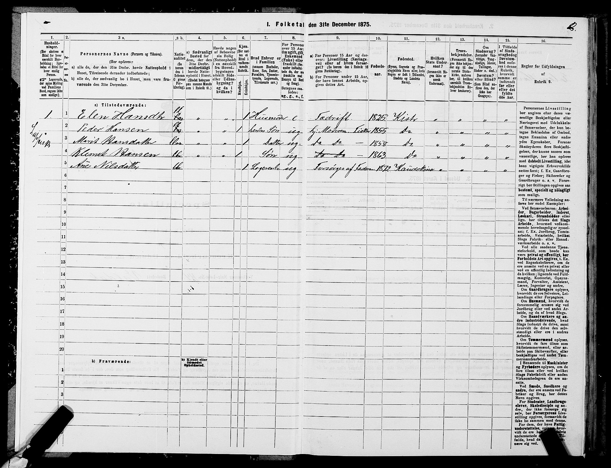 SATØ, 1875 census for 2020P Kistrand, 1875, p. 2002