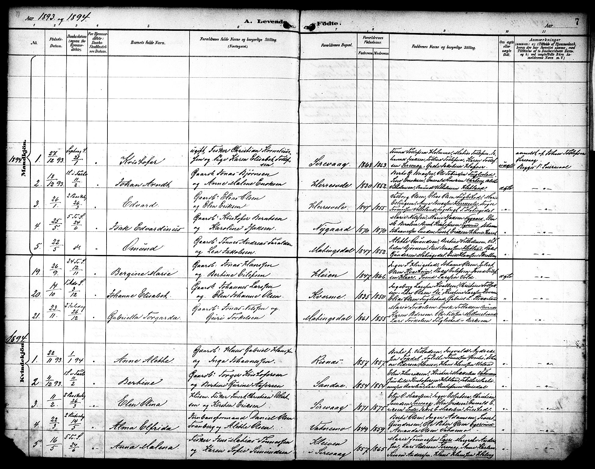 Eigersund sokneprestkontor, AV/SAST-A-101807/001/30/30BA/L0020: Parish register (official) no. A 19, 1893-1910, p. 7