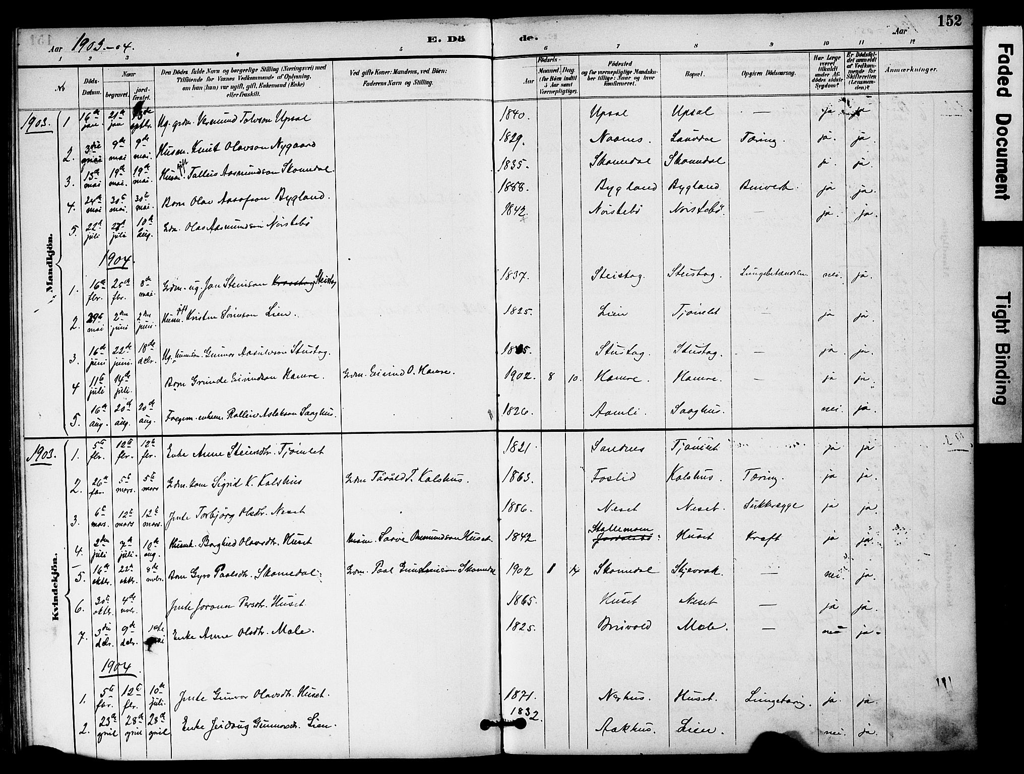 Bygland sokneprestkontor, AV/SAK-1111-0006/F/Fa/Fab/L0007: Parish register (official) no. A 7, 1885-1909, p. 152