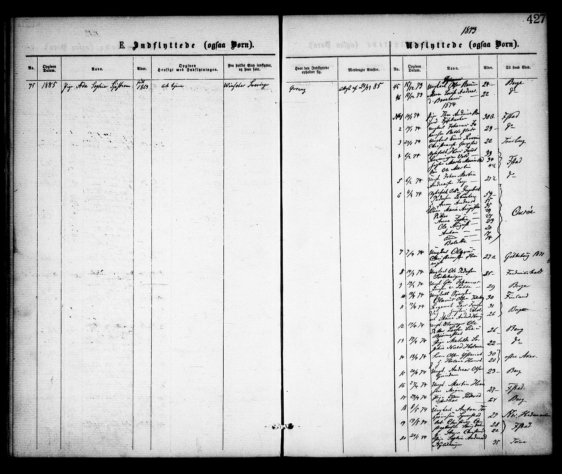 Skjeberg prestekontor Kirkebøker, SAO/A-10923/F/Fa/L0008: Parish register (official) no. I 8, 1869-1885, p. 427