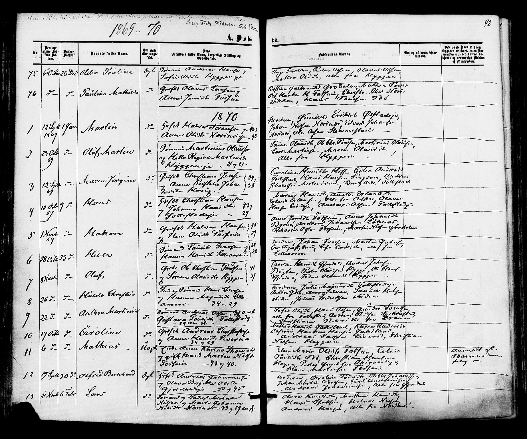 Røyken kirkebøker, SAKO/A-241/F/Fa/L0006: Parish register (official) no. 6, 1857-1875, p. 92