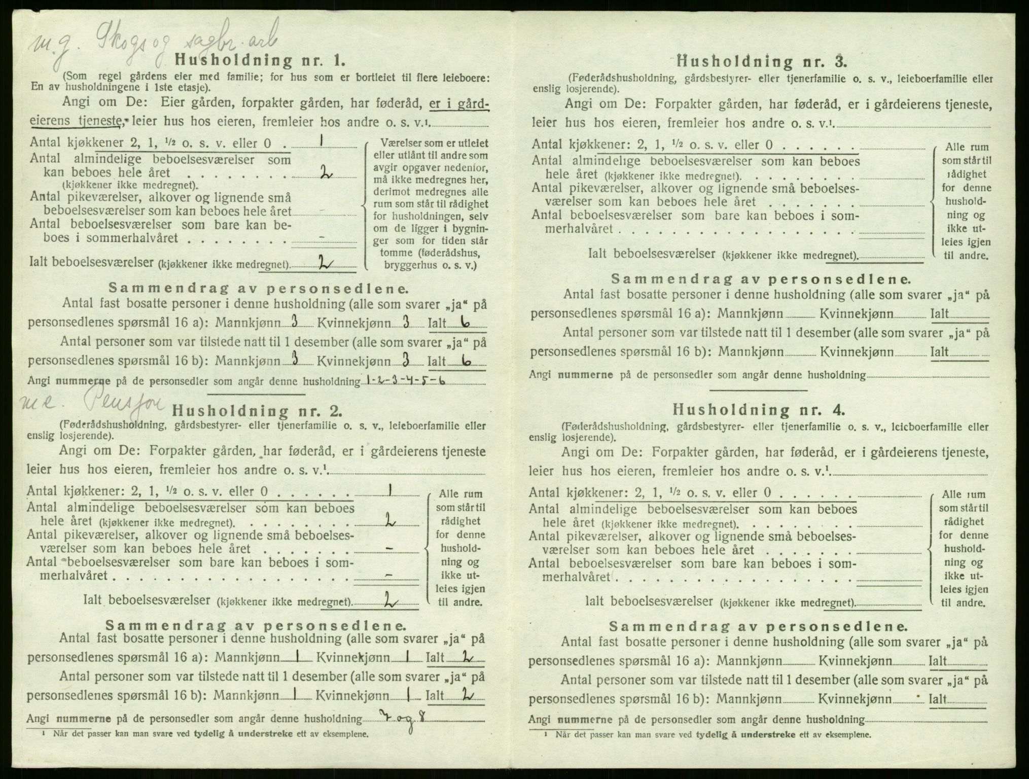 SAKO, 1920 census for Lier, 1920, p. 2023